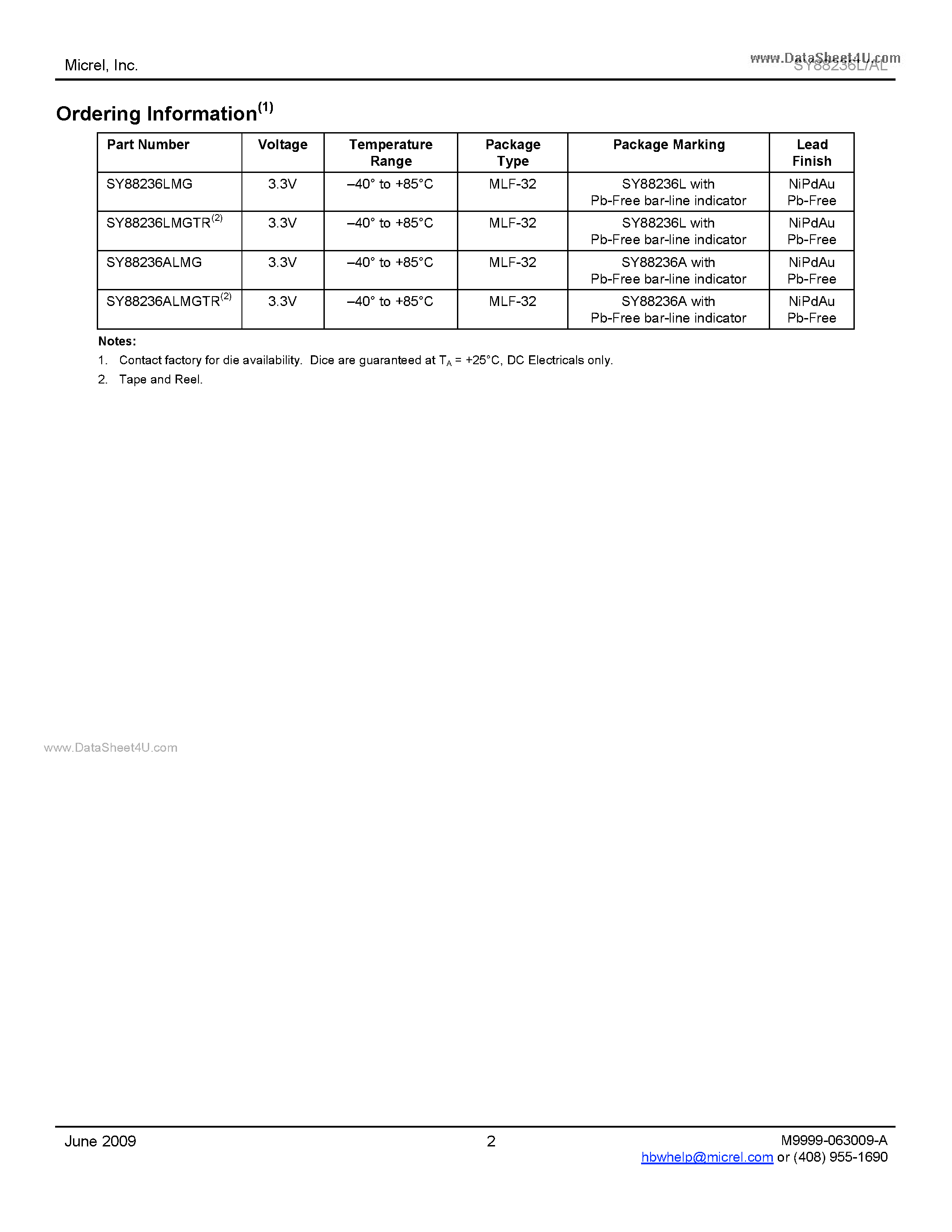 Datasheet SY88236AL - 2.5Gbps Burst Mode Laser Driver page 2