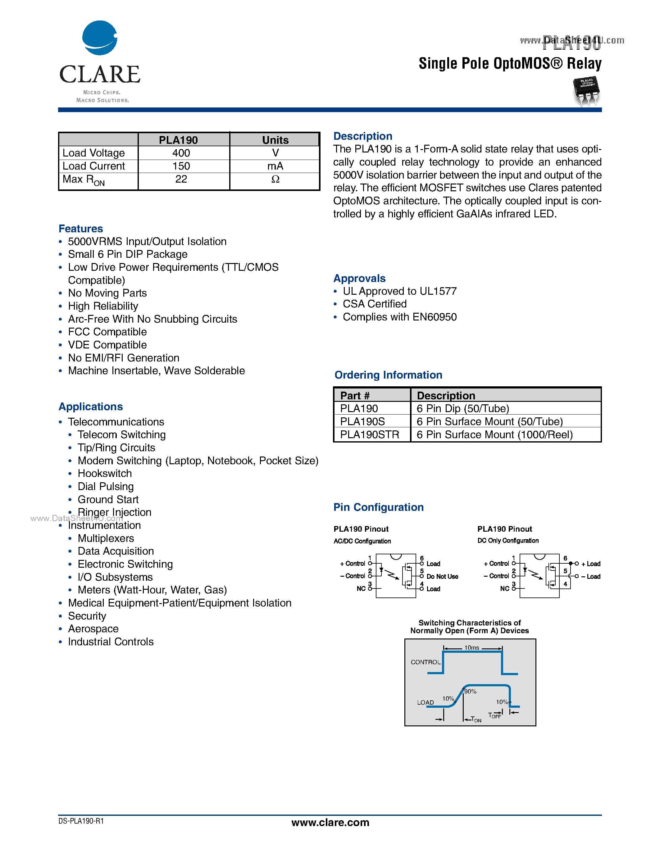 Datasheet PLA190 - Single Pole OptoMOS Relay page 1