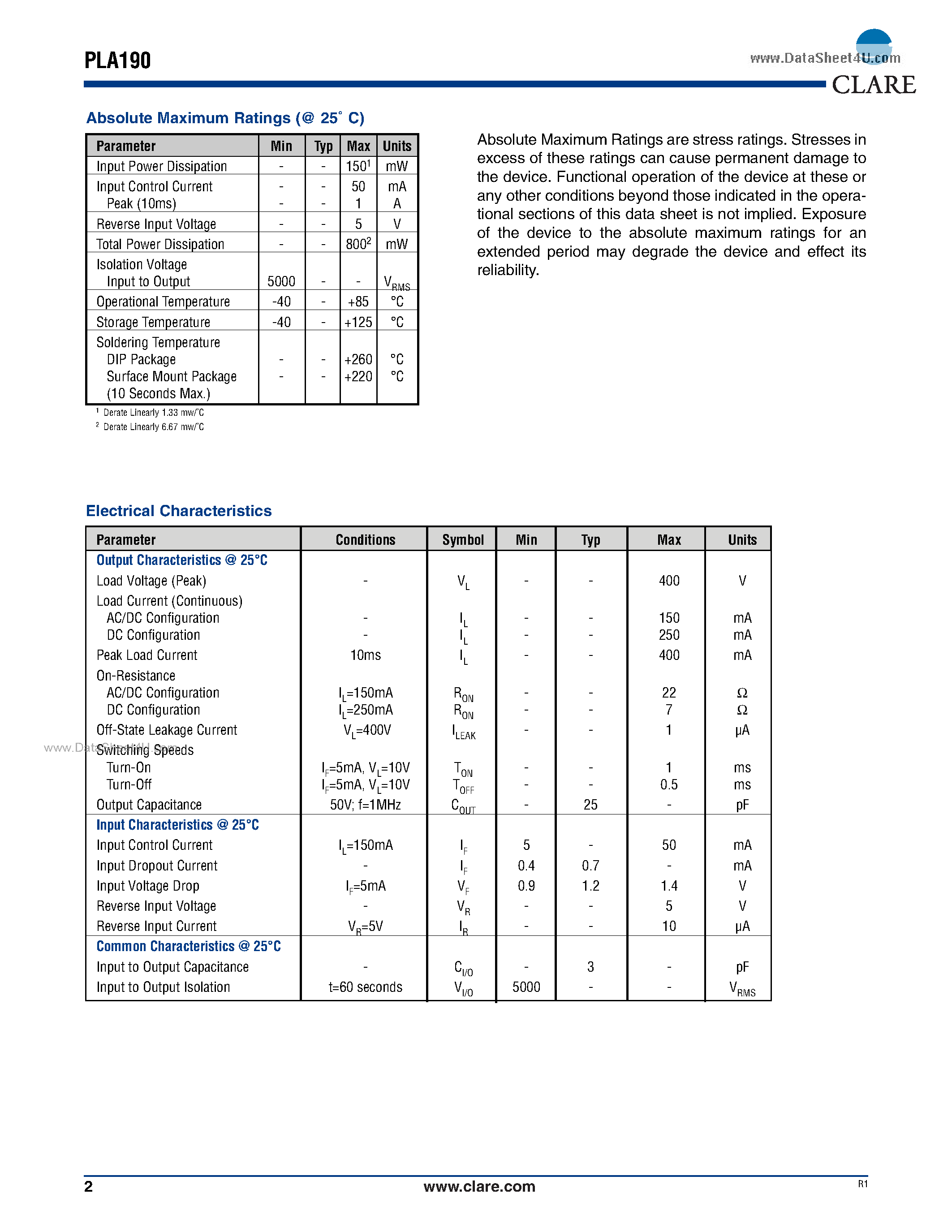 Datasheet PLA190 - Single Pole OptoMOS Relay page 2
