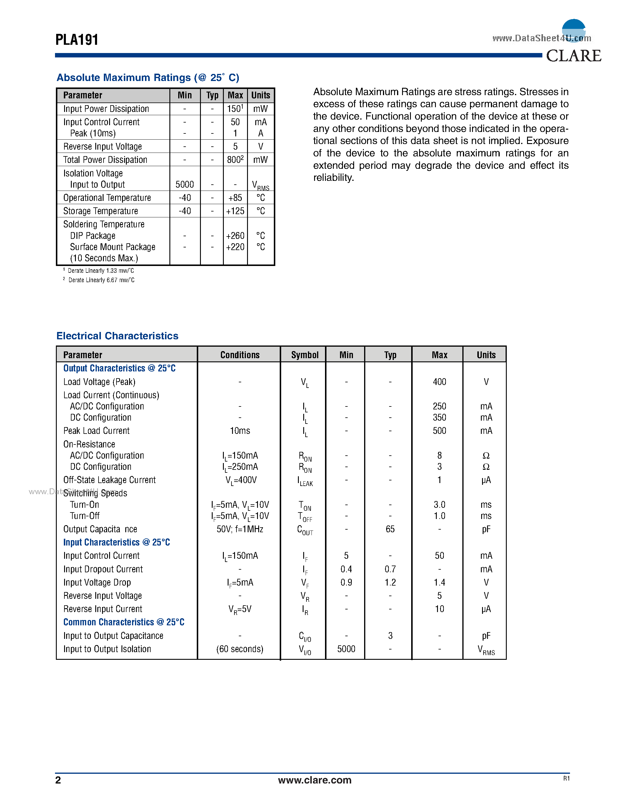Datasheet PLA191 - Single Pole OptoMOS Relay page 2
