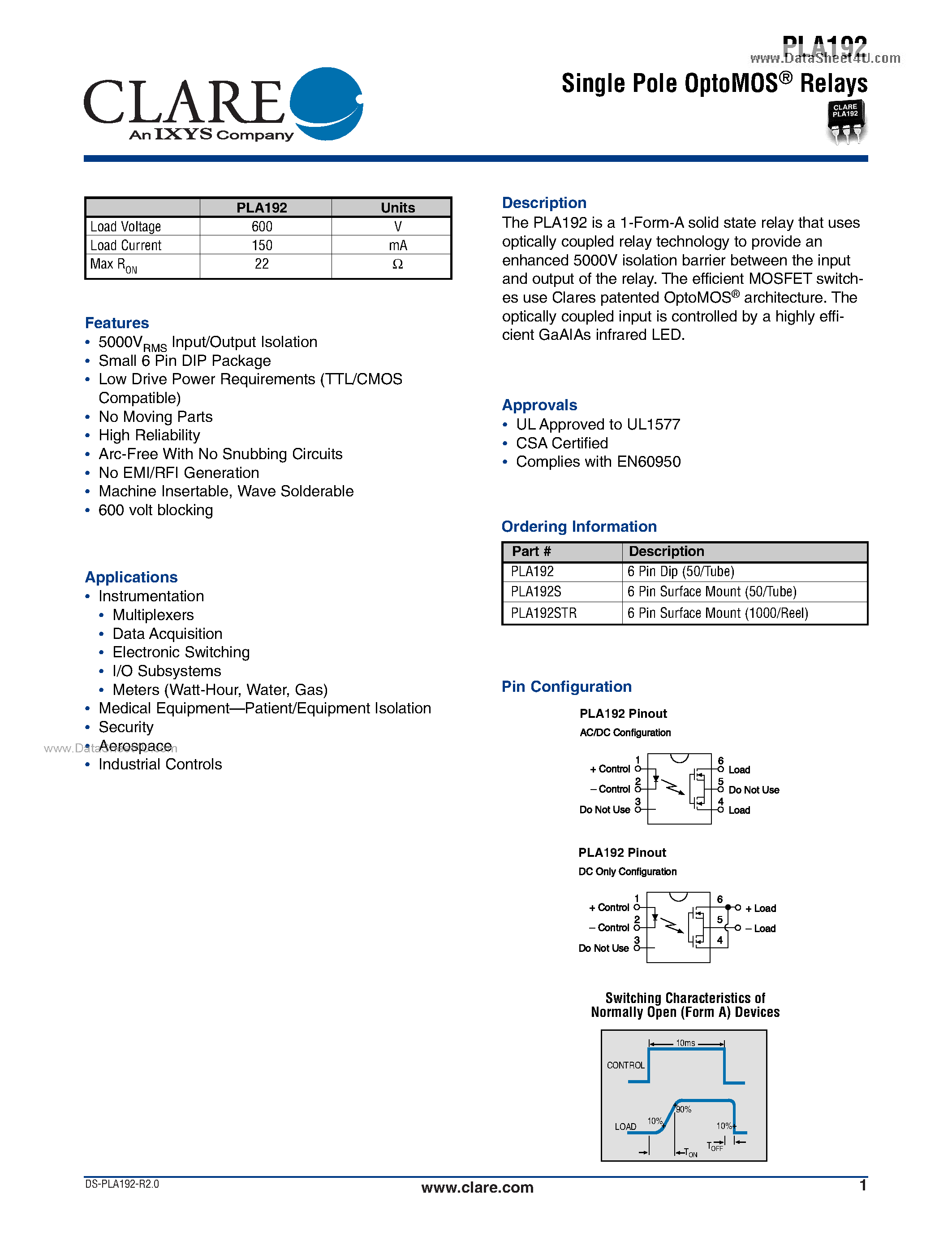 Datasheet PLA192 - Single Pole OptoMOS Relay page 1