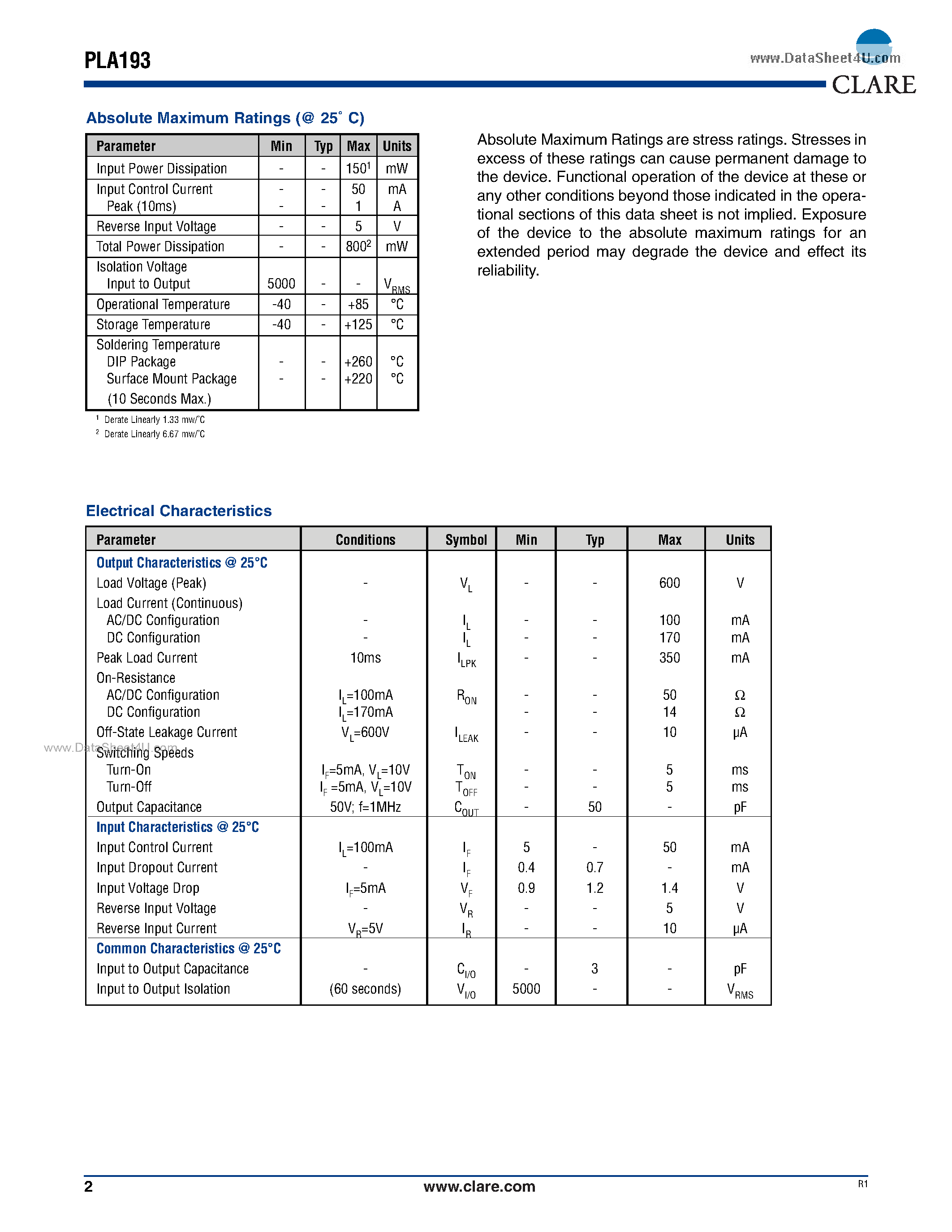 Datasheet PLA193 - Single Pole OptoMOS Relay page 2