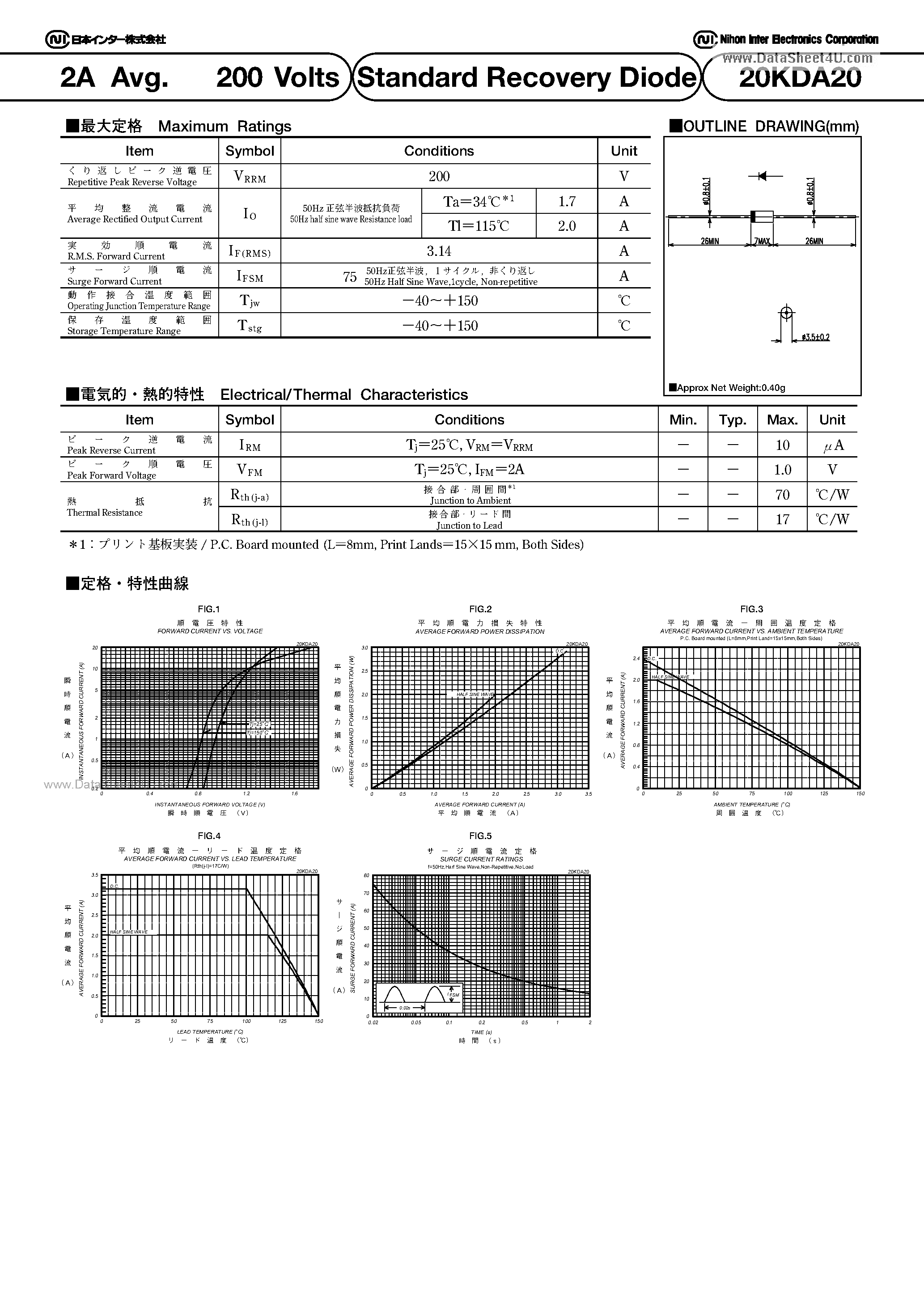 Datasheet 20KDA20 page 1 Datasheet 20KDA20 - Diffusion-type Sillicon Rectifier Diode page 1