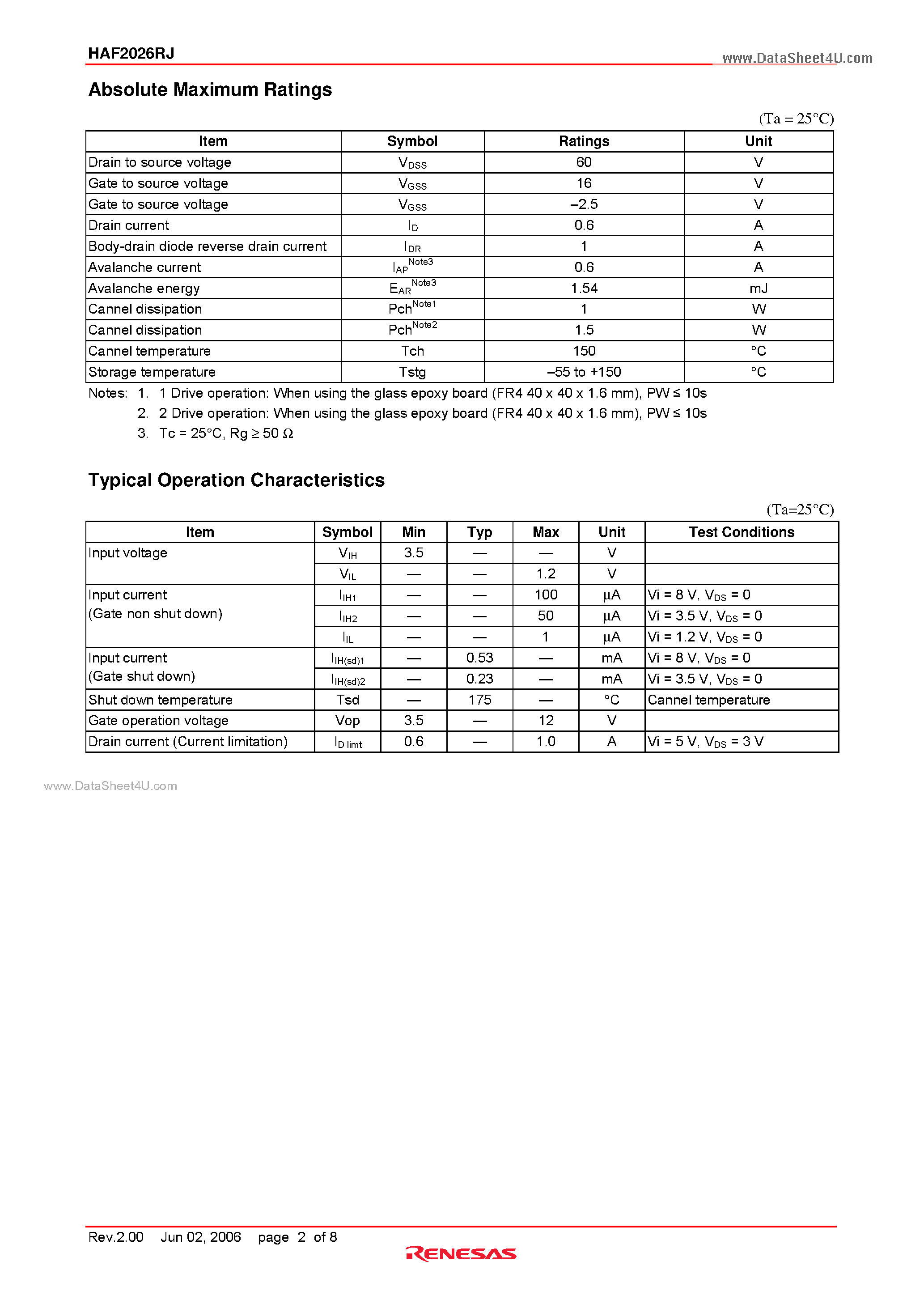 Datasheet HAF2026RJ page 2 Datasheet HAF2026RJ - Silicon N Channel Power MOSFET Power Switching page 2