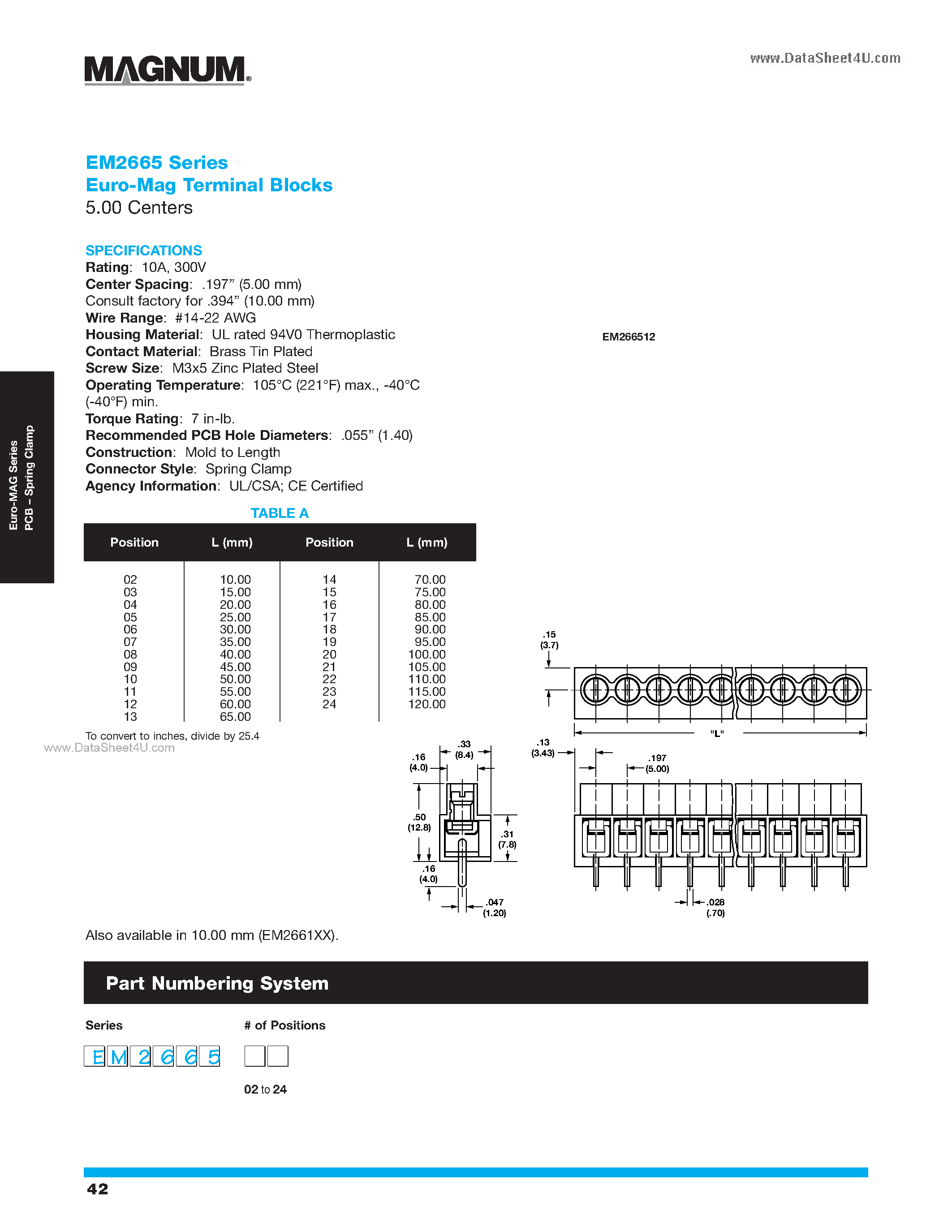 Datasheet EM3123 - Euro-Mag Terminal Blocks 3.50 Centers Modular page 2