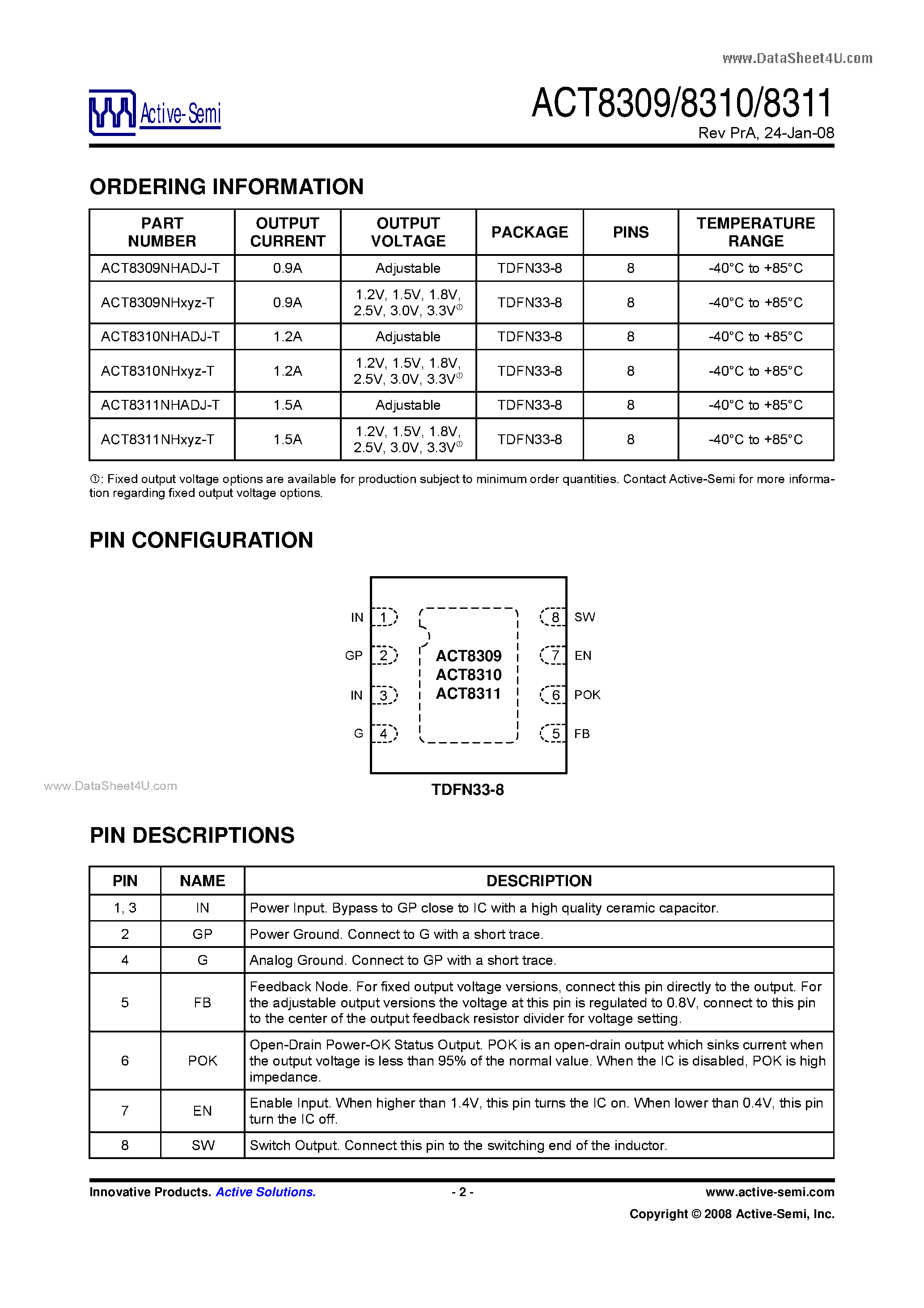 Datasheet ACT8310 page 2 Datasheet ACT8310 - (ACT8309 - ACT8311) PWM Step-Down DC/DCs page 2