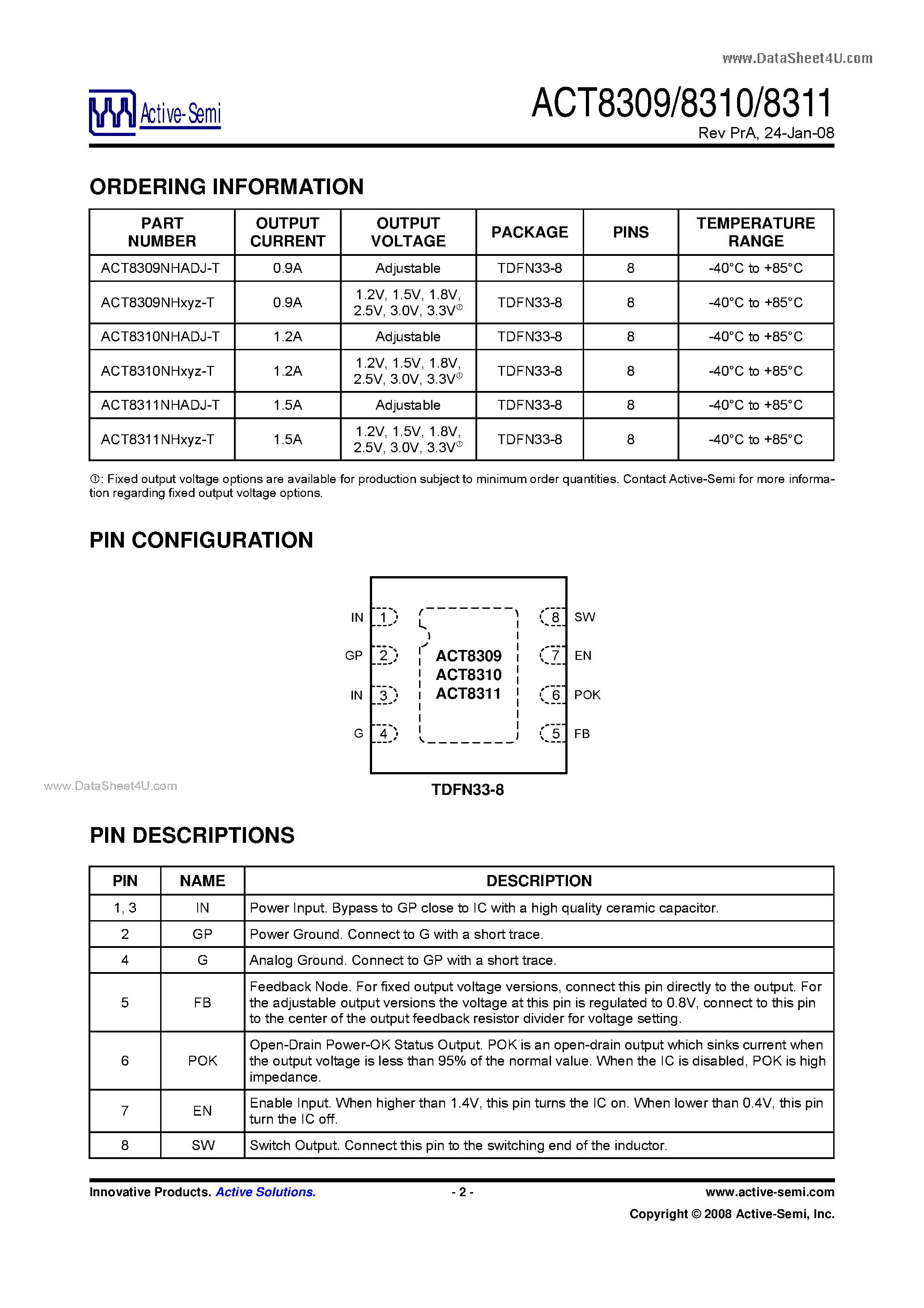 Datasheet ACT8310 - (ACT8309 - ACT8311) PWM Step-Down DC/DCs page 2