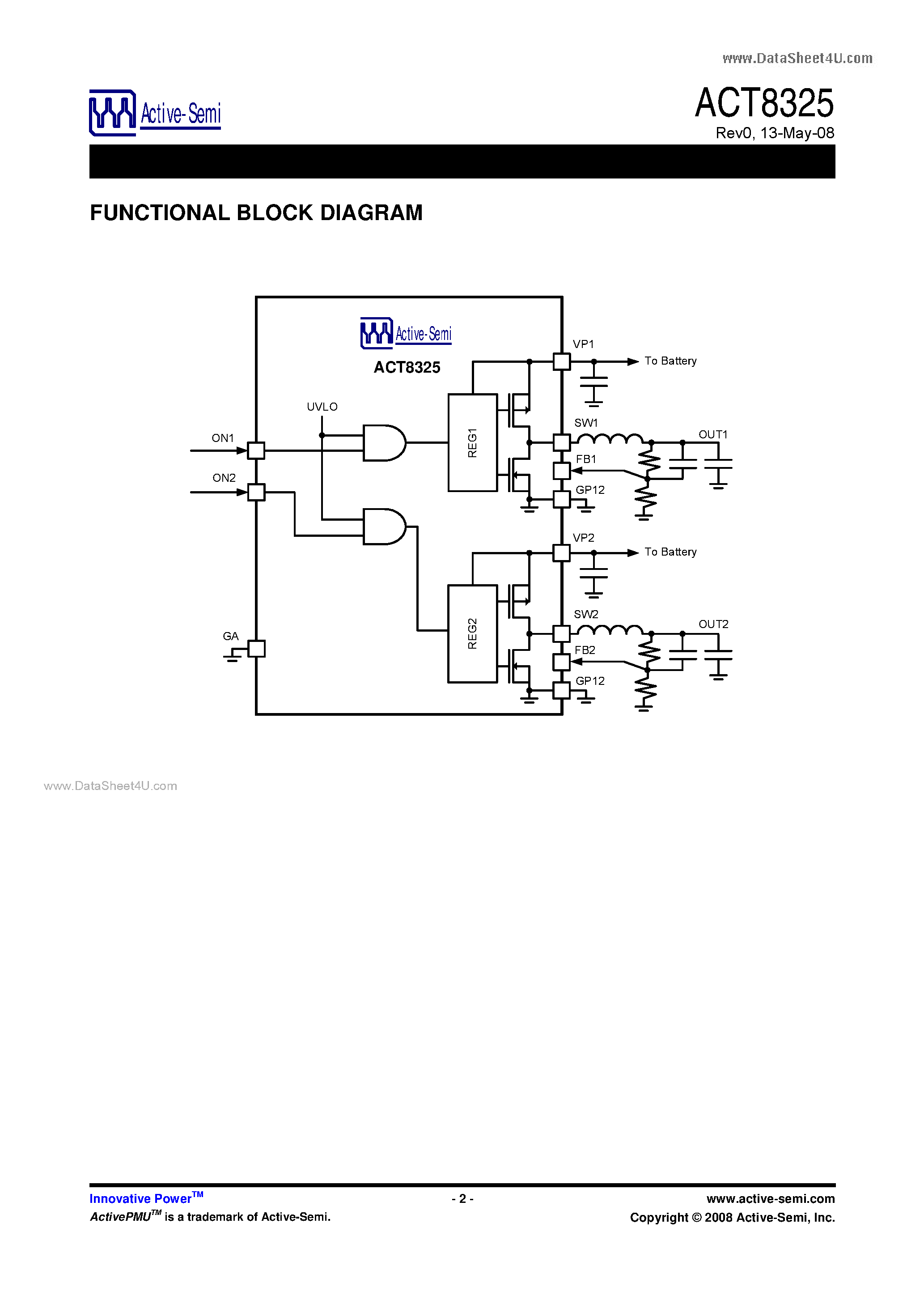 Datasheet ACT8325 - Dual PWM Step-Down DC/DCs in TDFN33 page 2