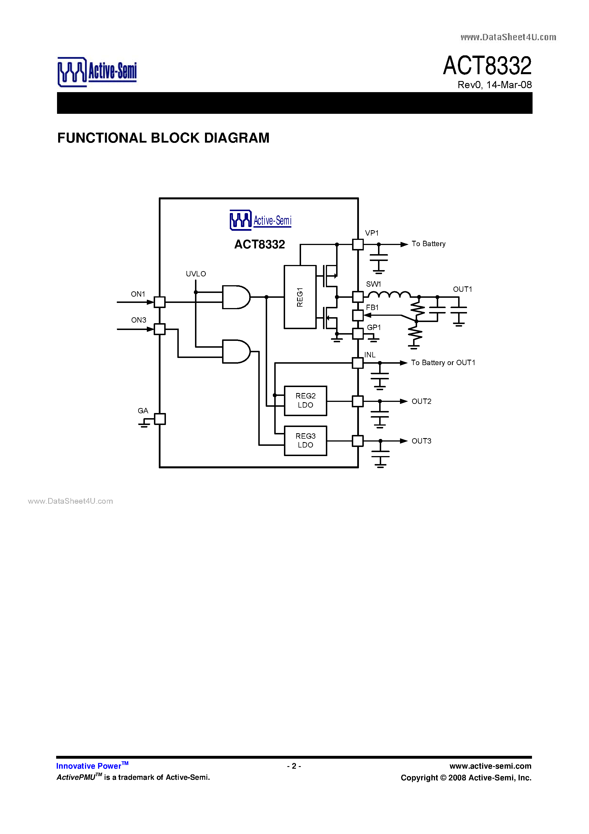 Даташит ACT8332 - Three Channel Integrated Power Management IC страница 2