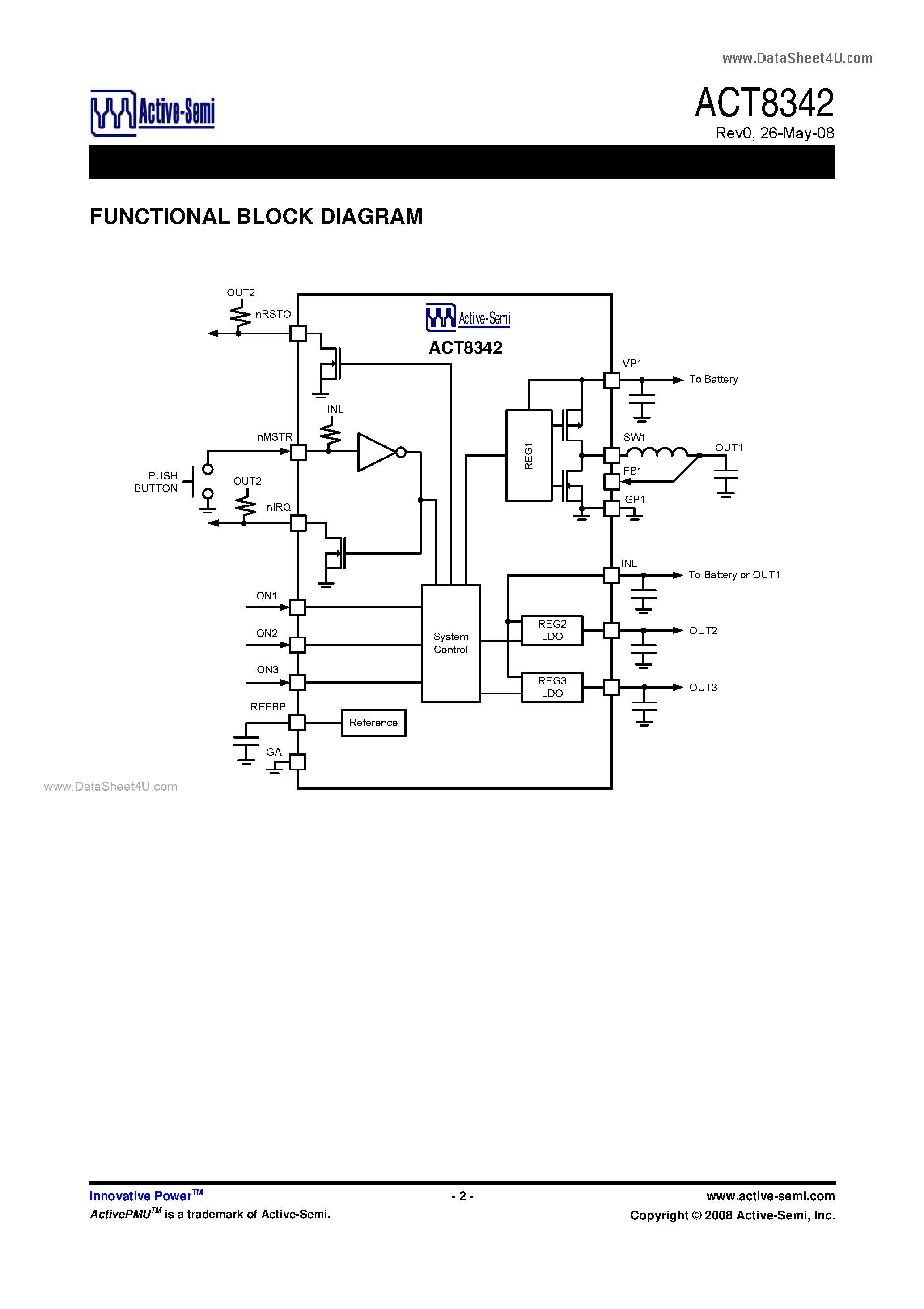 Даташит ACT8342 - Three Channel Integrated Power Management IC страница 2
