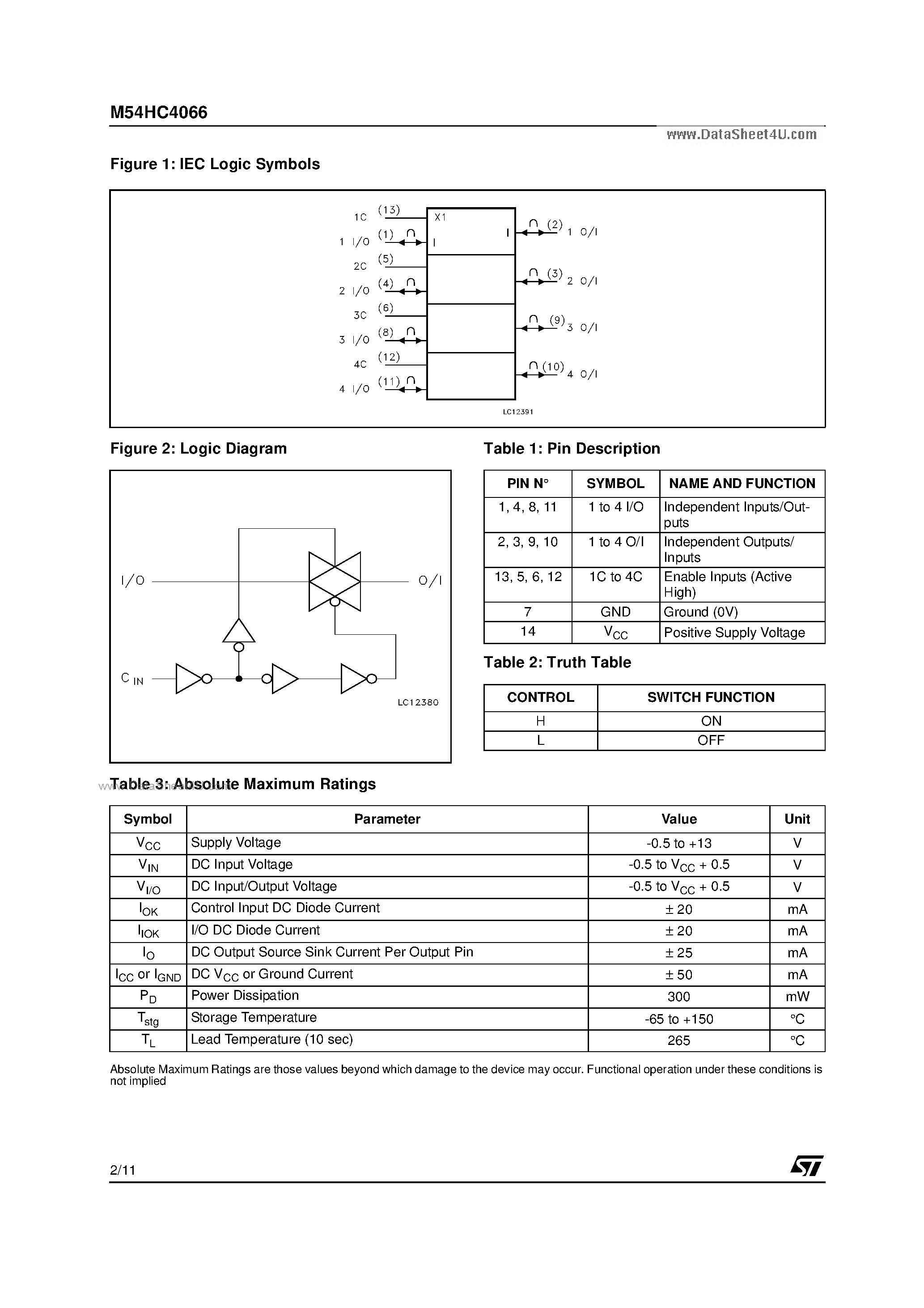 Даташит 54HC4066 - RAD-HARD QUAD BILATERAL SWITCH страница 2