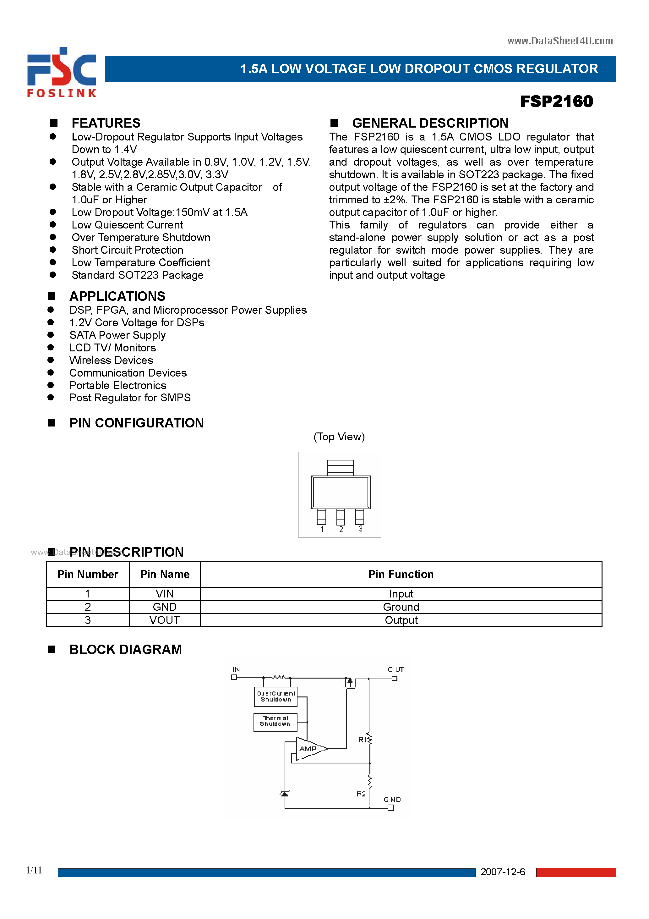 Даташит на микросхему FSP2160 страница 1 Даташит FSP2160 - 1.5A LOW VOLTAGE LOW DROPOUT CMOS REGULATOR страница 1