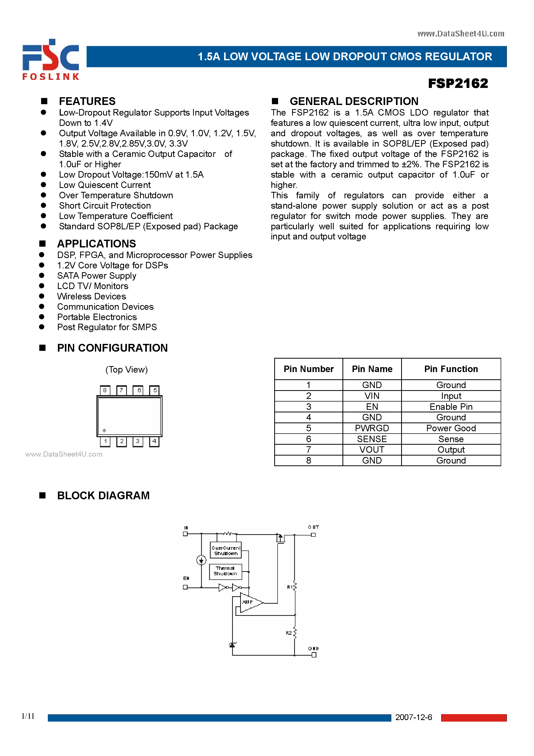 Даташит FSP2162 - 1.5A LOW VOLTAGE LOW DROPOUT CMOS REGULATOR страница 1