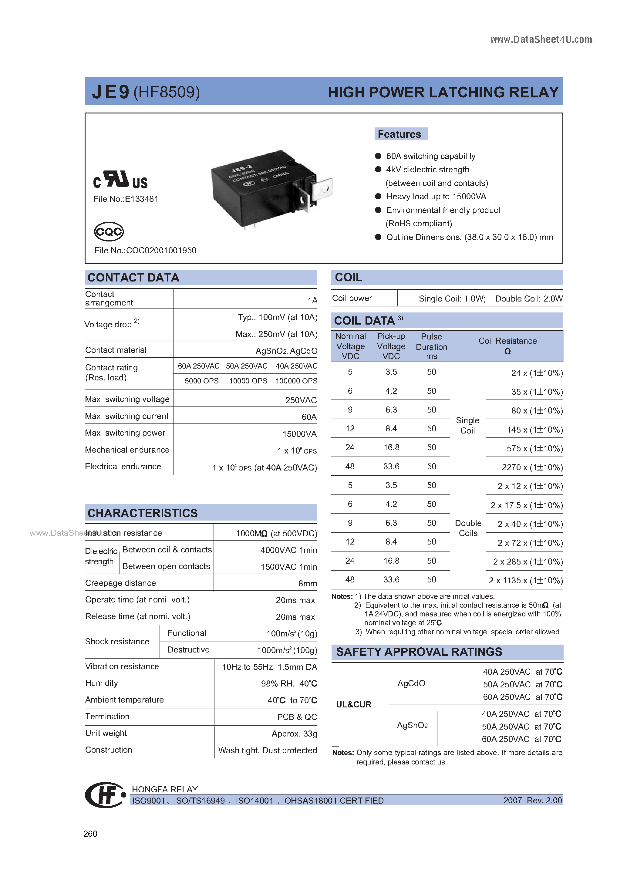 Даташит JE9 - HIGH POWER LATCHING RELAY страница 1