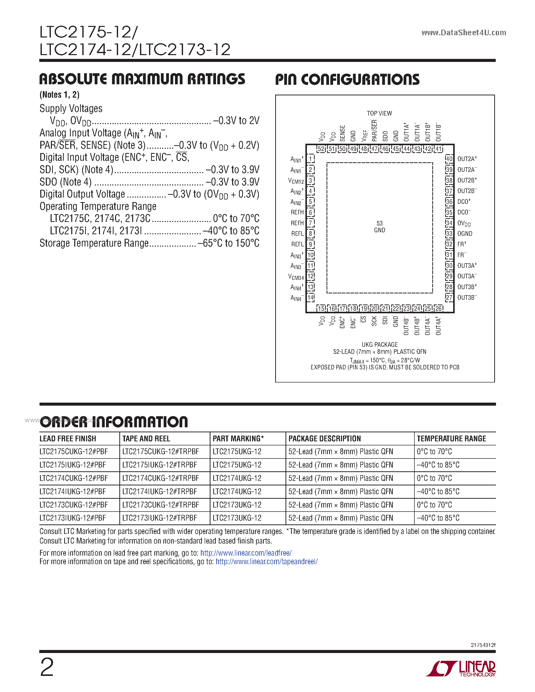 Даташит LTC2173-12 - (LTC217x-12) 125Msps Low Power Quad ADCs страница 2