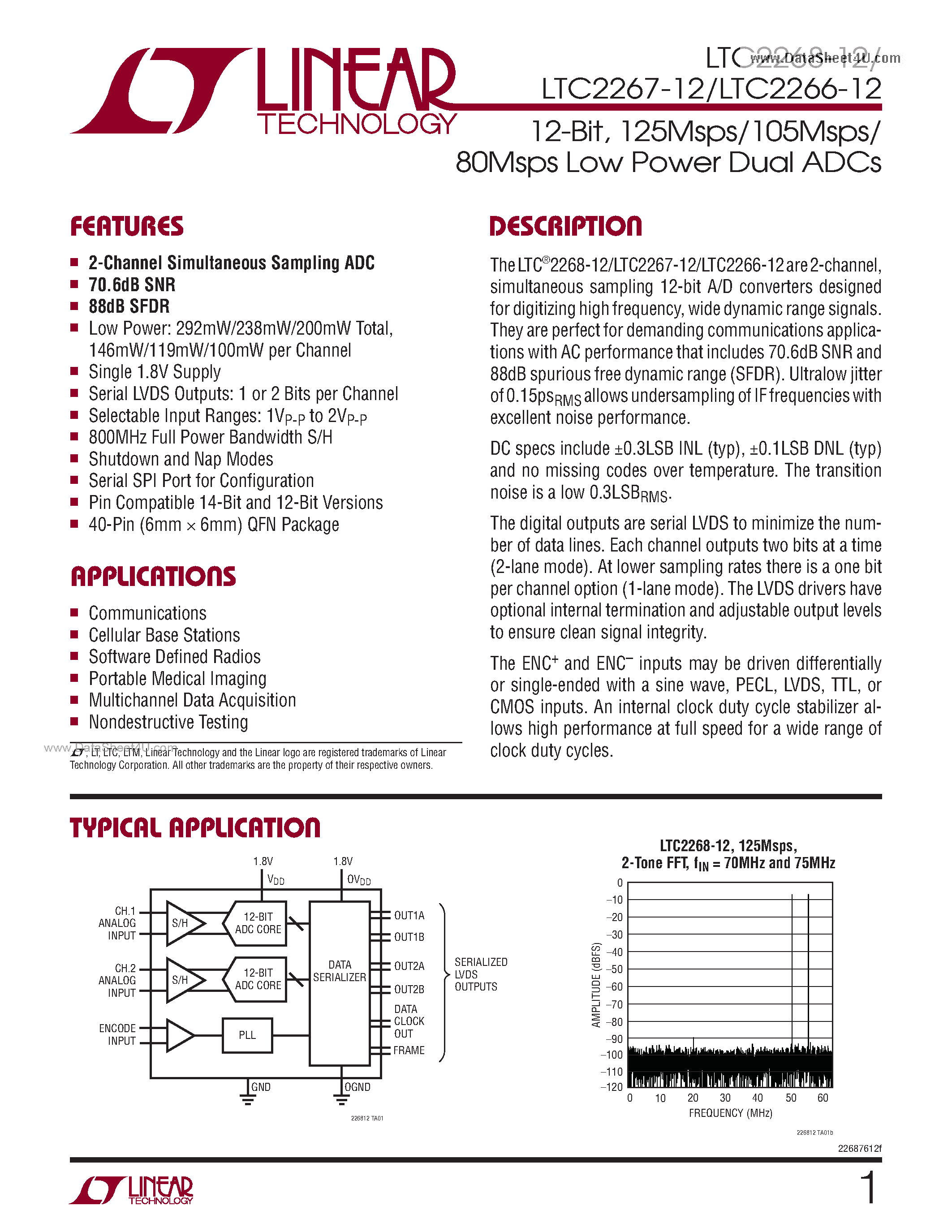 Datasheet LTC2266-12 - (LTC226x-12) 125Msps/105Msps/ 80Msps Low Power Dual ADCs page 1