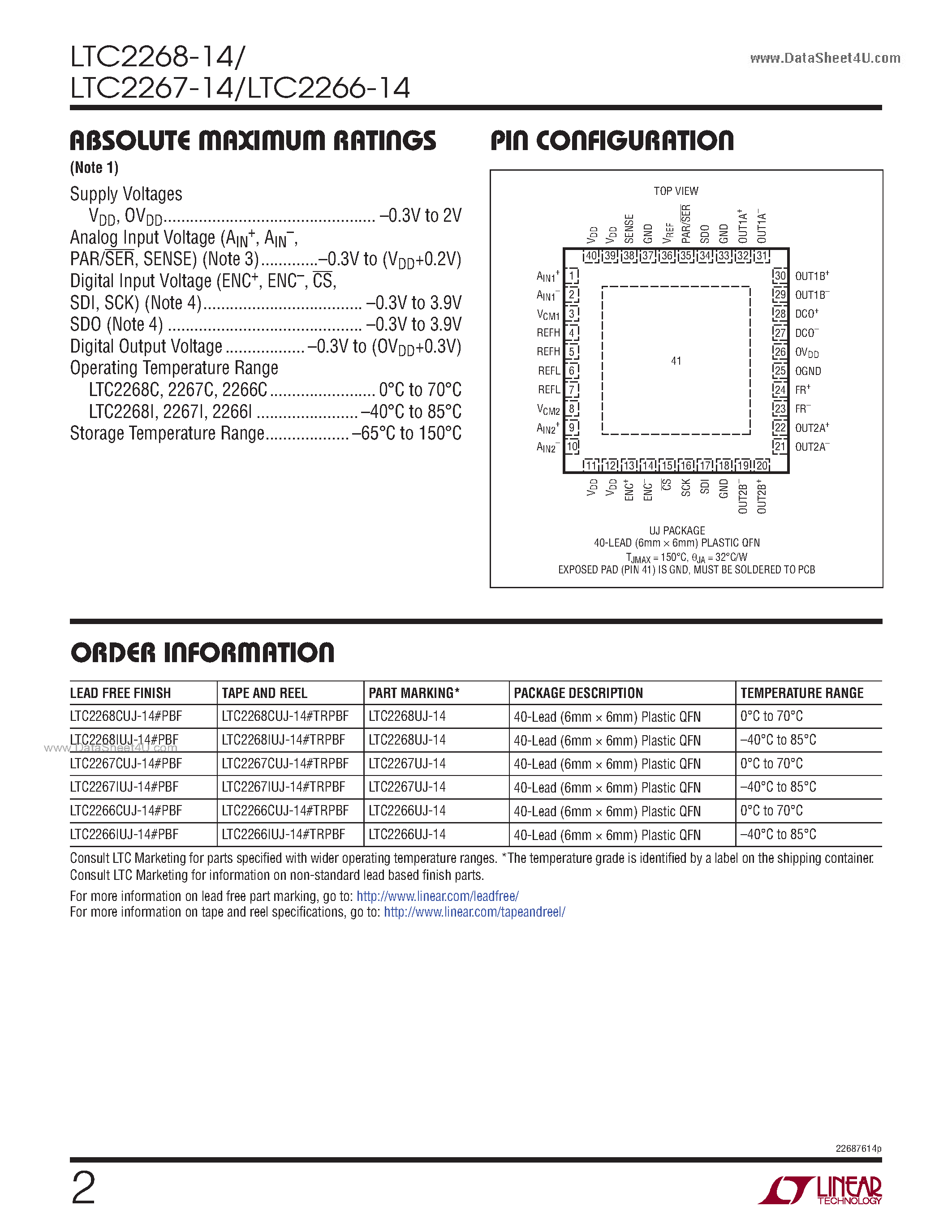 Datasheet LTC2266-14 page 2 Datasheet LTC2266-14 - (LTC226x-14) 125Msps/105Msps/80Msps Low Power Dual ADCs page 2
