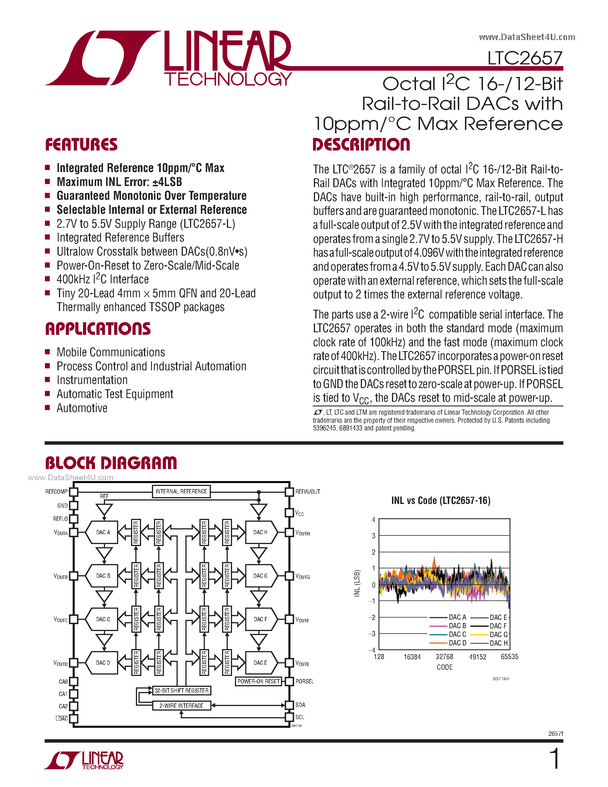 Datasheet LTC2657 - Octal I2C 12-Bit Rail-to-Rail DACs page 1