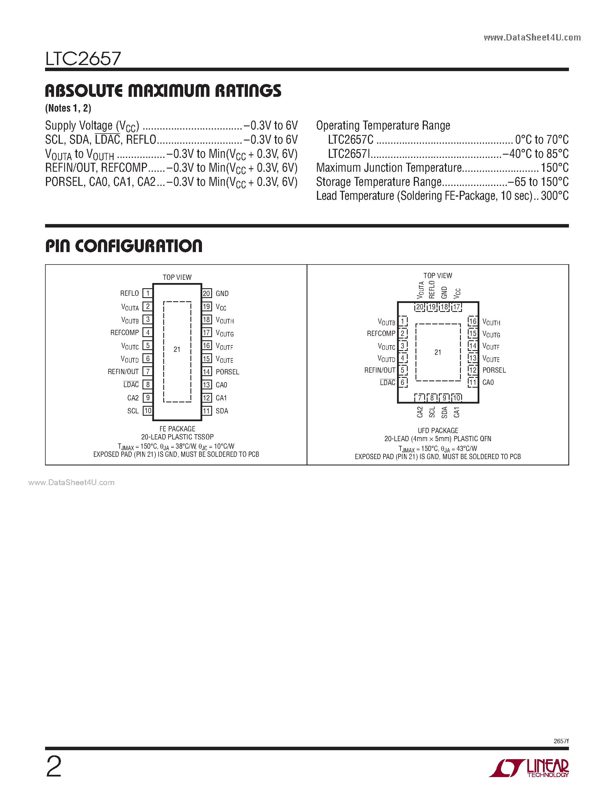 Datasheet LTC2657 - Octal I2C 12-Bit Rail-to-Rail DACs page 2