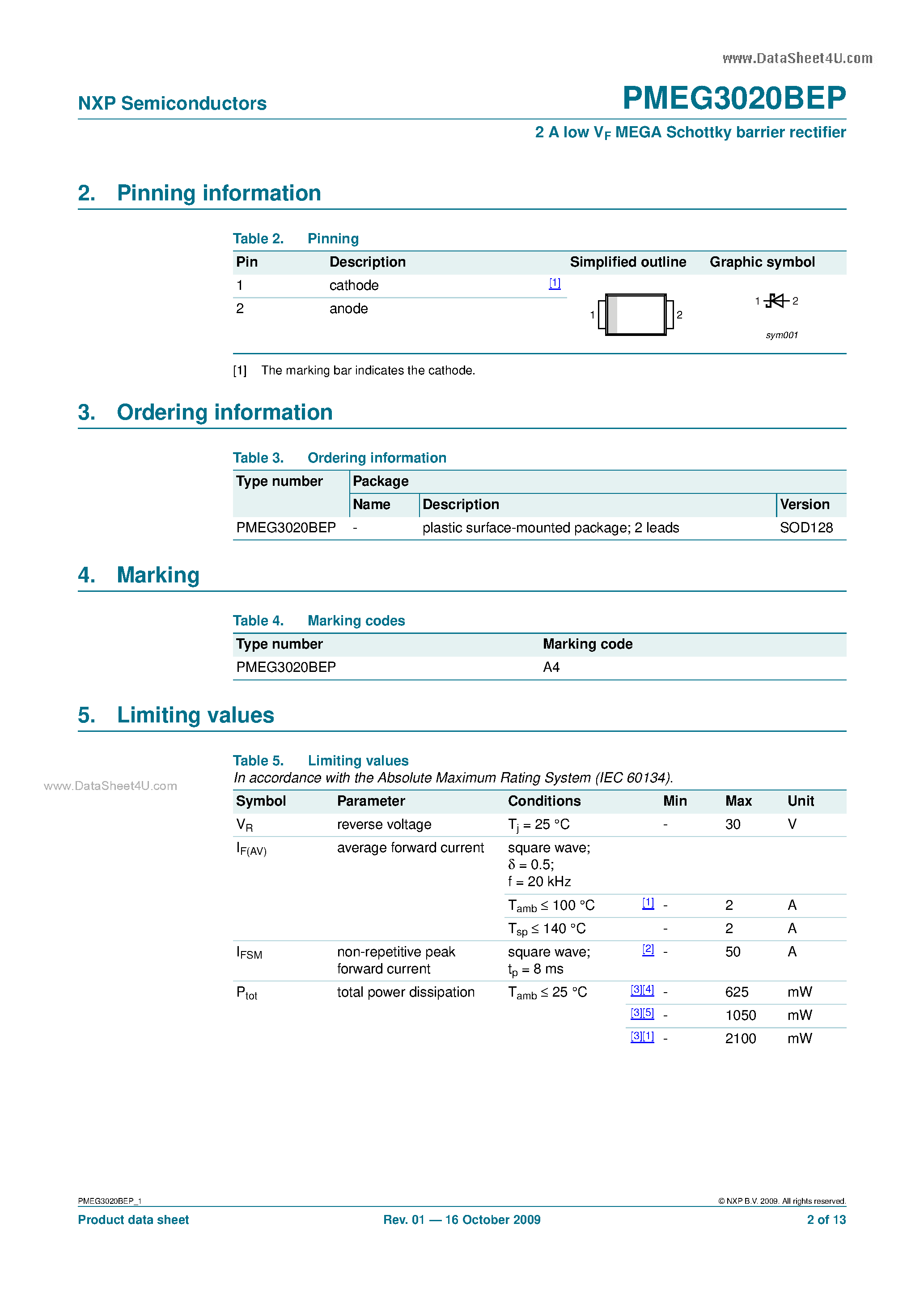 Даташит PMEG3020BEP - 2A low VF MEGA Schottky barrier rectifier страница 2