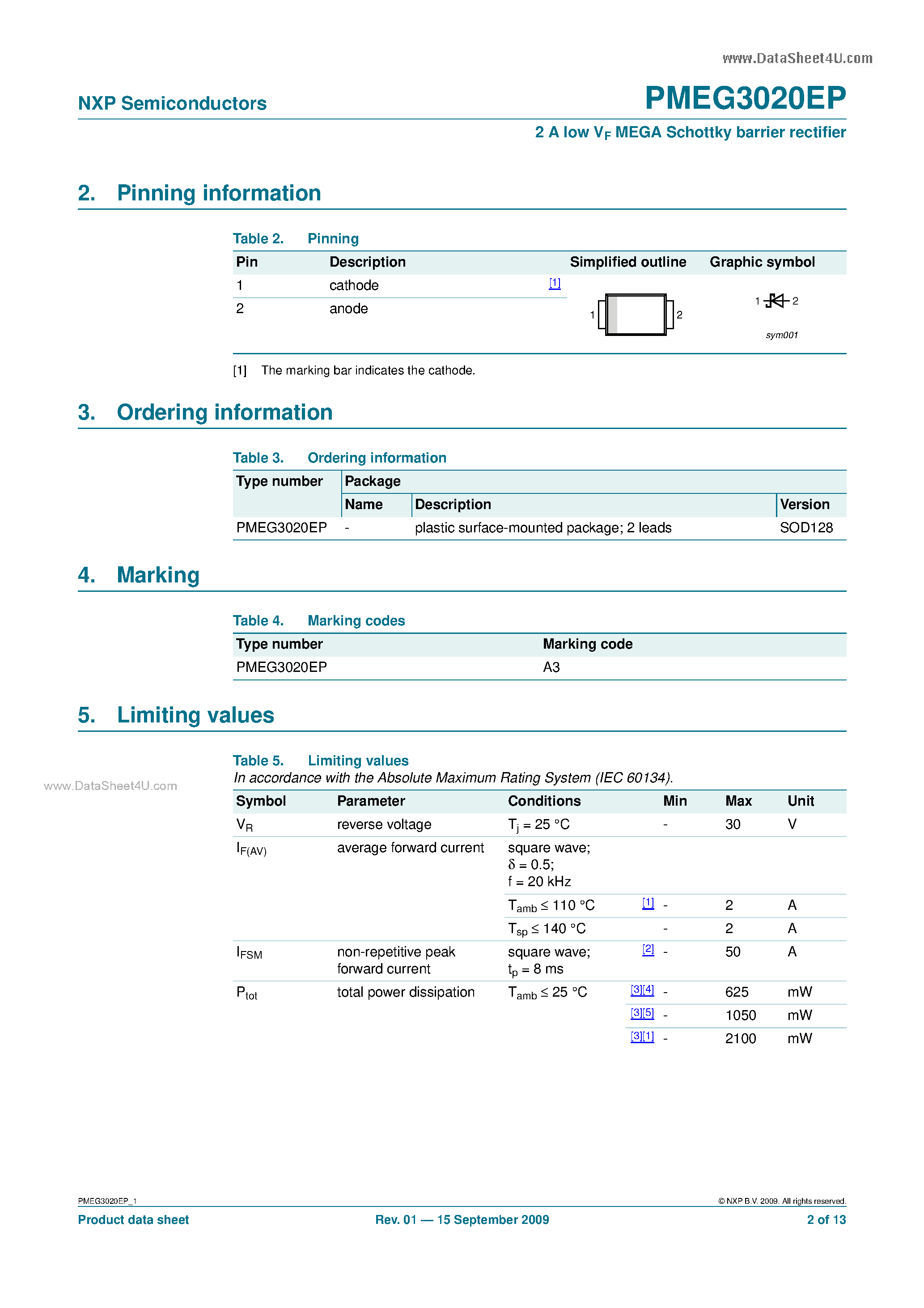 Даташит PMEG3020EP - Schottky Barrier Rectifier страница 2