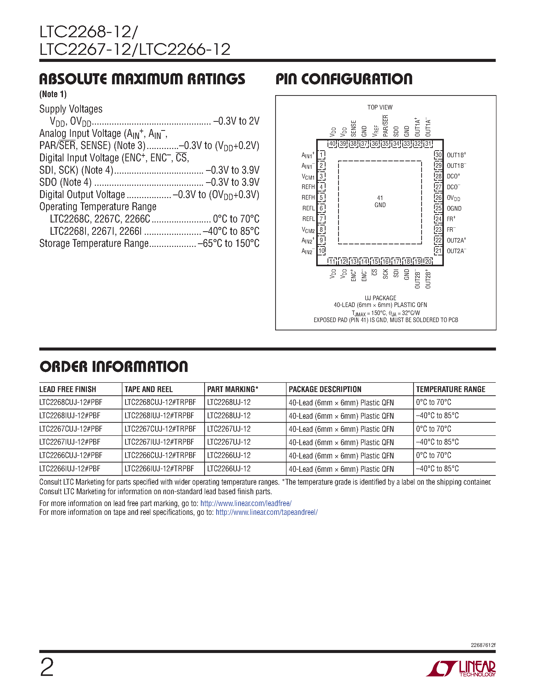 Datasheet LTC2266-12 - (LTC226x-12) 125Msps/105Msps/ 80Msps Low Power Dual ADCs page 2