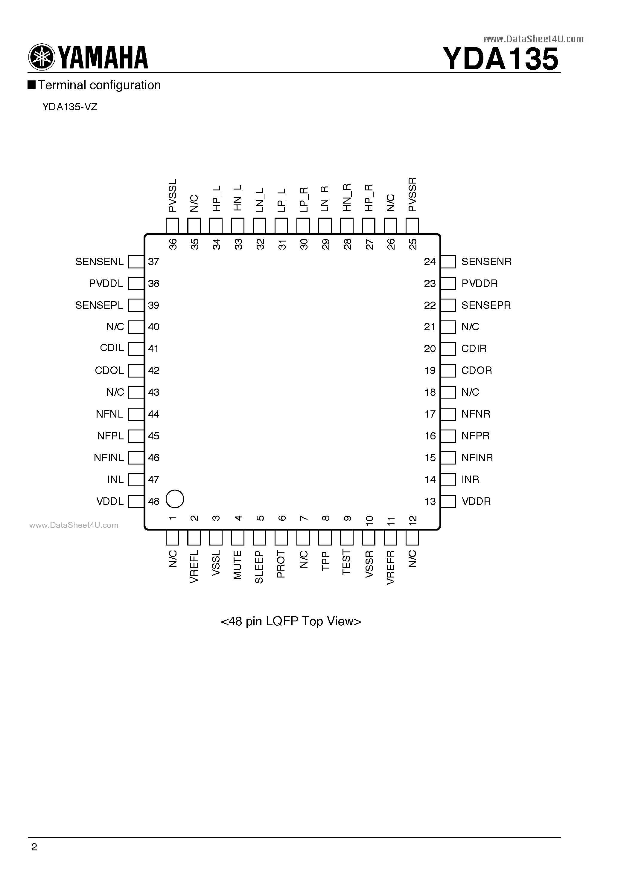 Datasheet YDA135 page 2 Datasheet YDA135 - STEREO 5W-20W DIGITAL AUDIO POWER AMPLIFIER CONTROLLER page 2