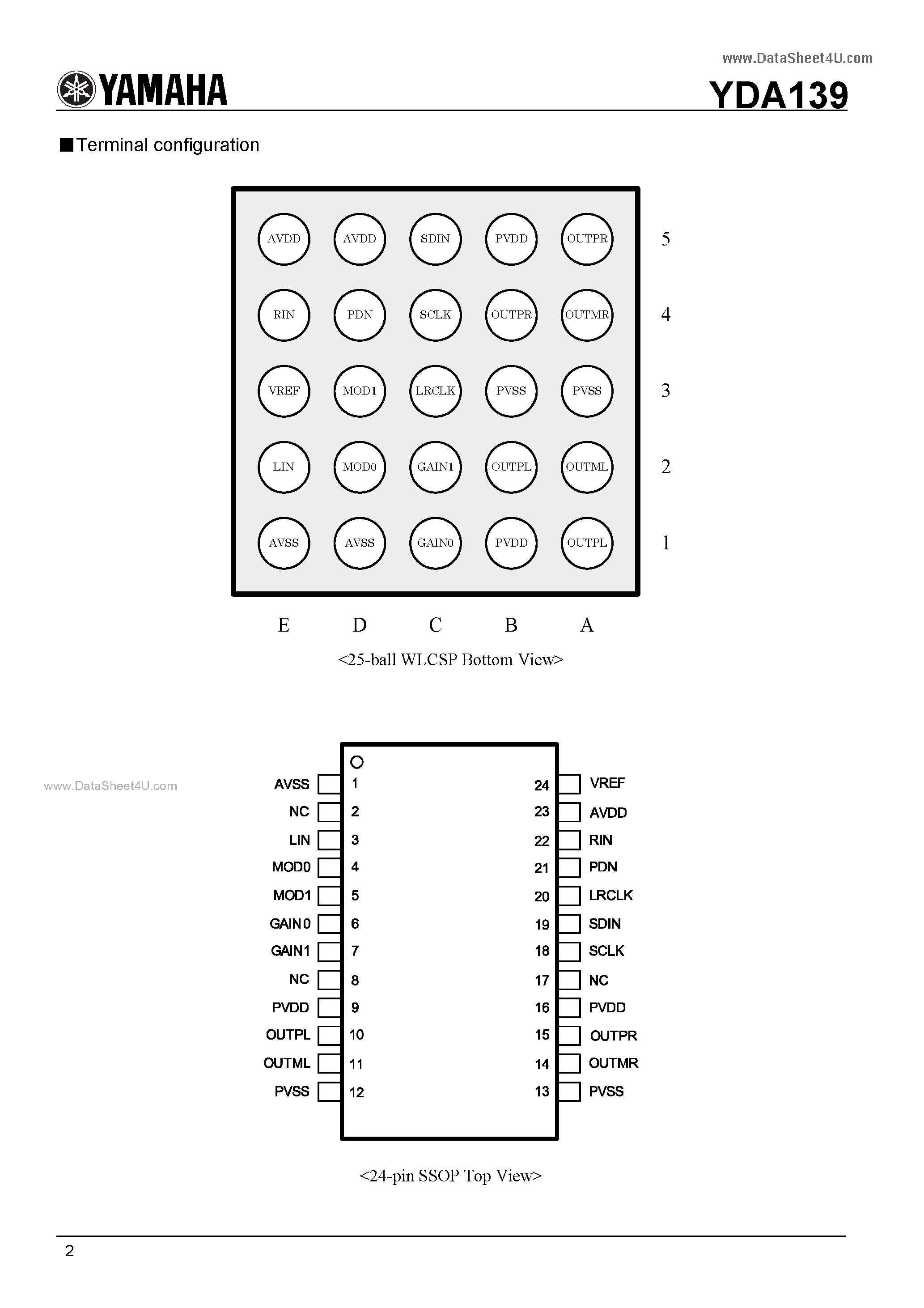 Datasheet YDA139 page 2 Datasheet YDA139 - STEREO 2.5W DIGITAL AUDIO POWER AMPLIFIER page 2