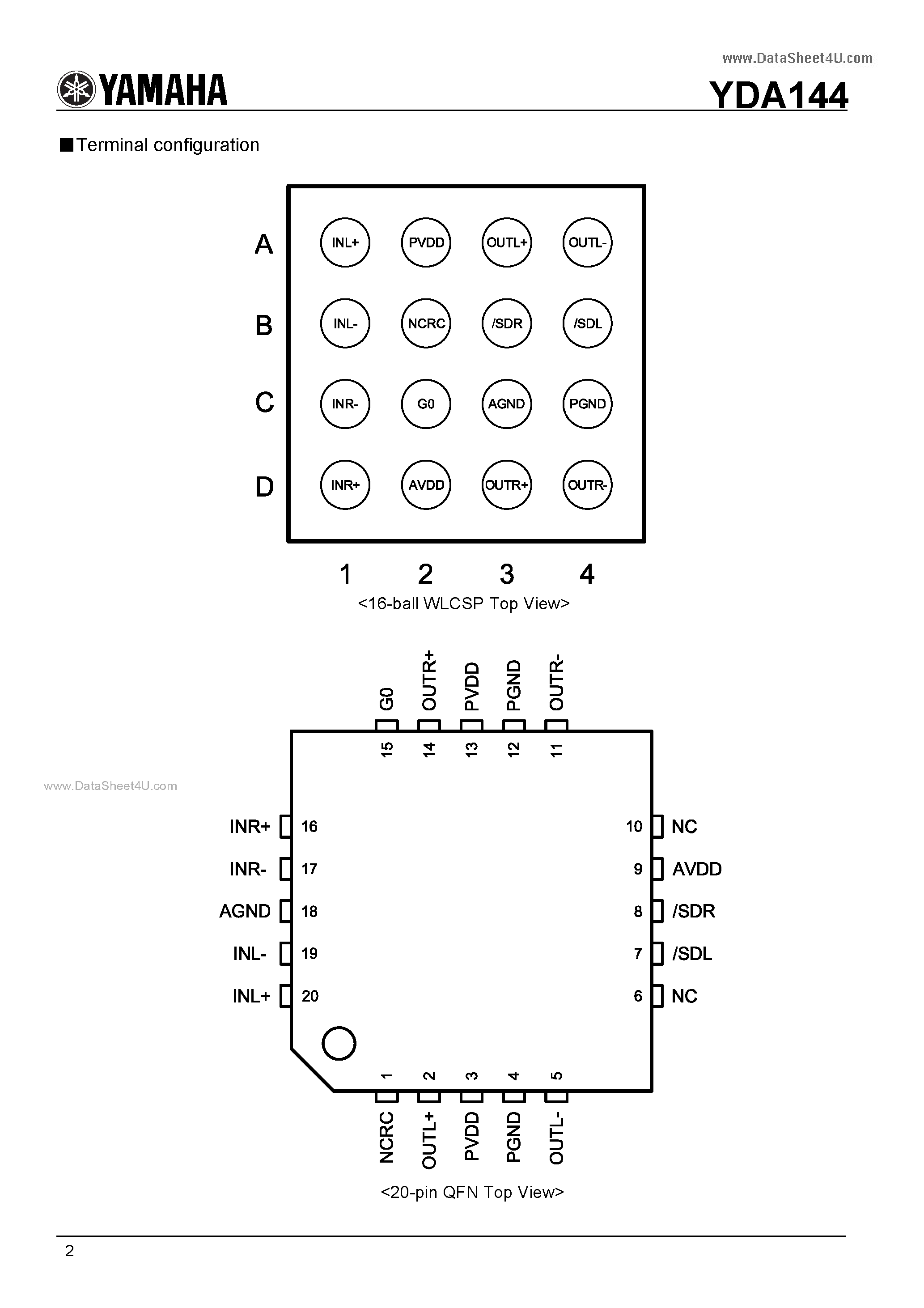 Datasheet YDA144 page 2 Datasheet YDA144 - STEREO 2.1W Non-Clip DIGITAL AUDIO POWER AMPLIFIER page 2