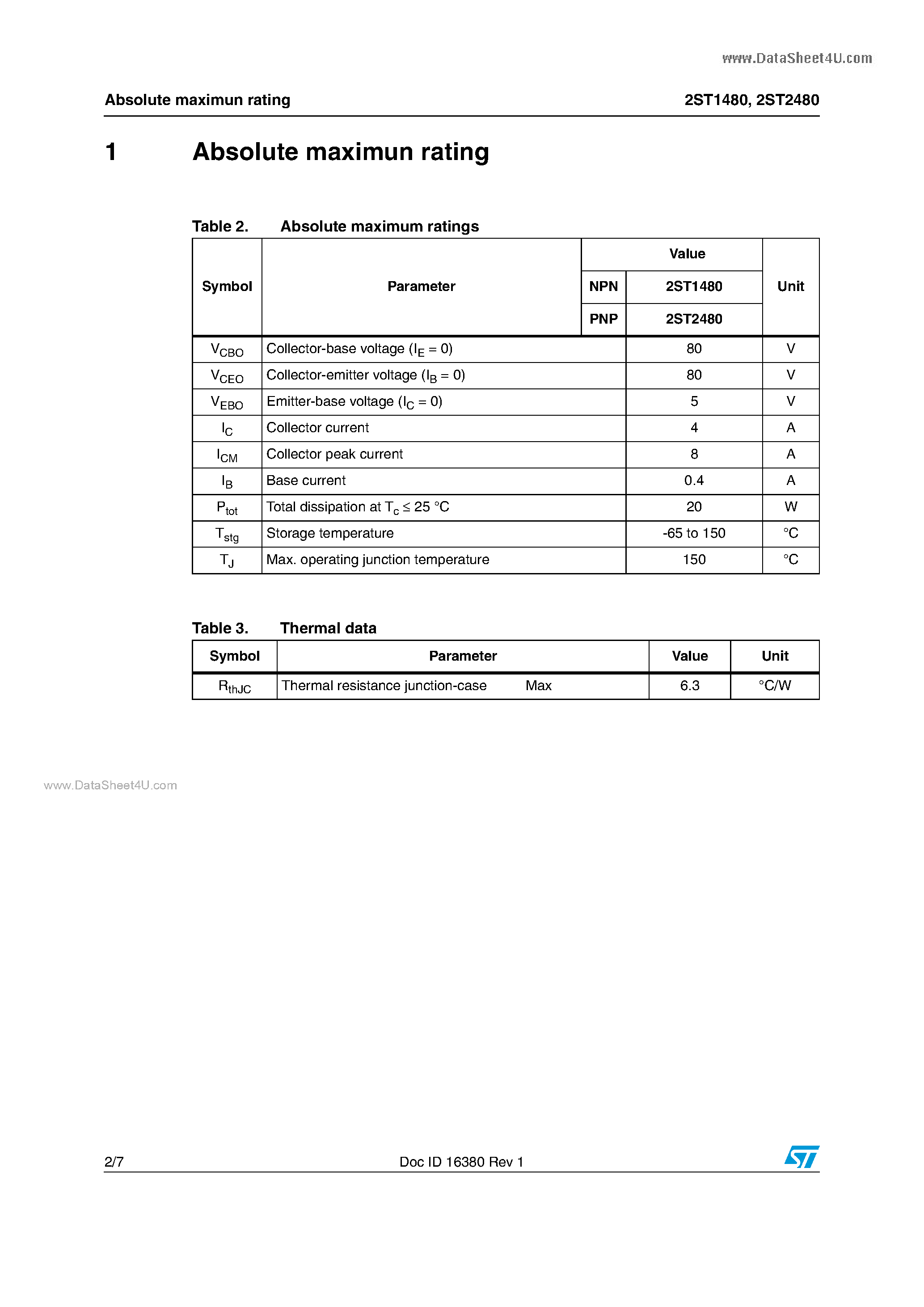Даташит 2ST1480 - (2ST1480 / 2ST2480) Complementary power transistors страница 2