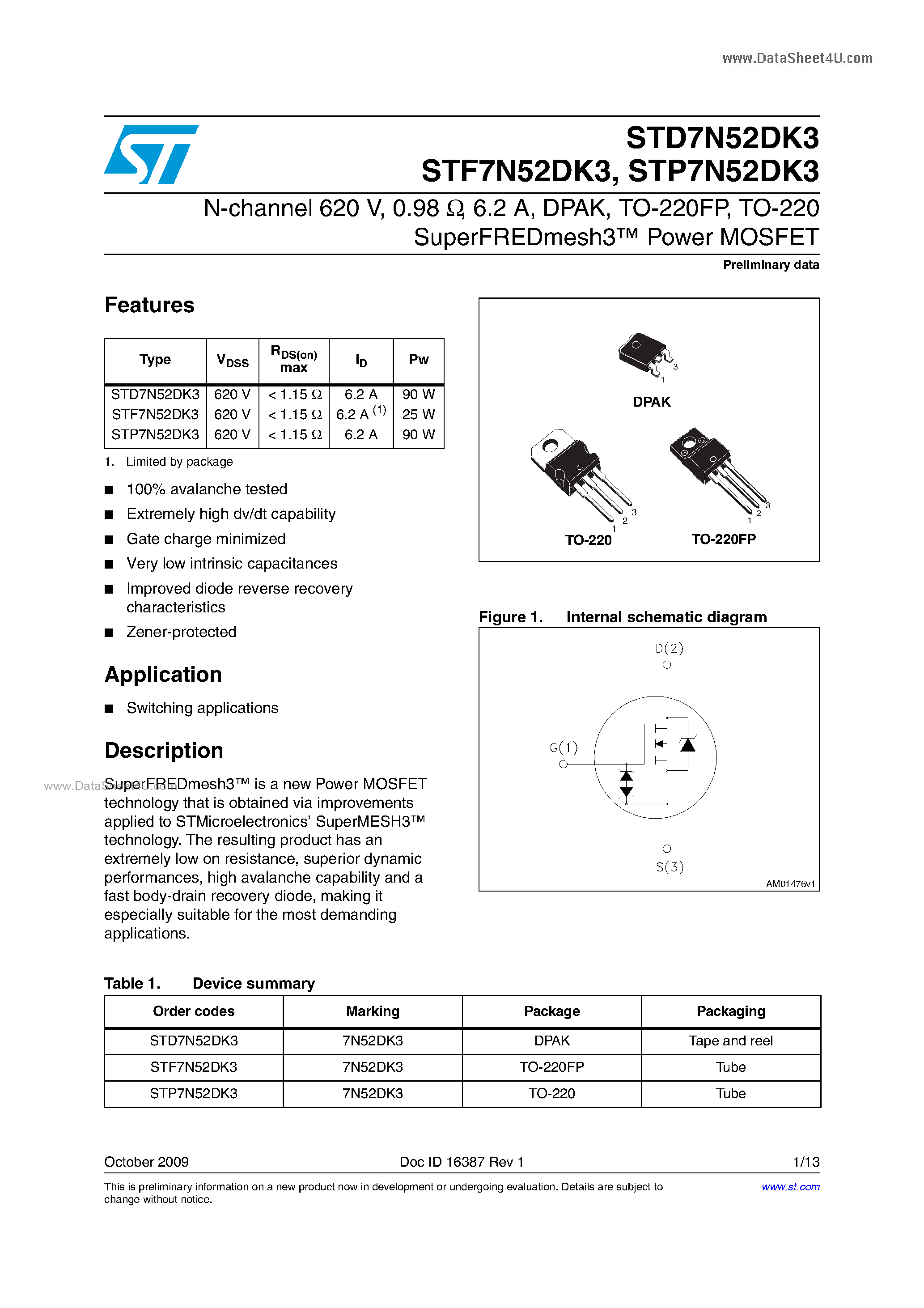 Datasheet STD7N52DK3 - Power MOSFETs page 1