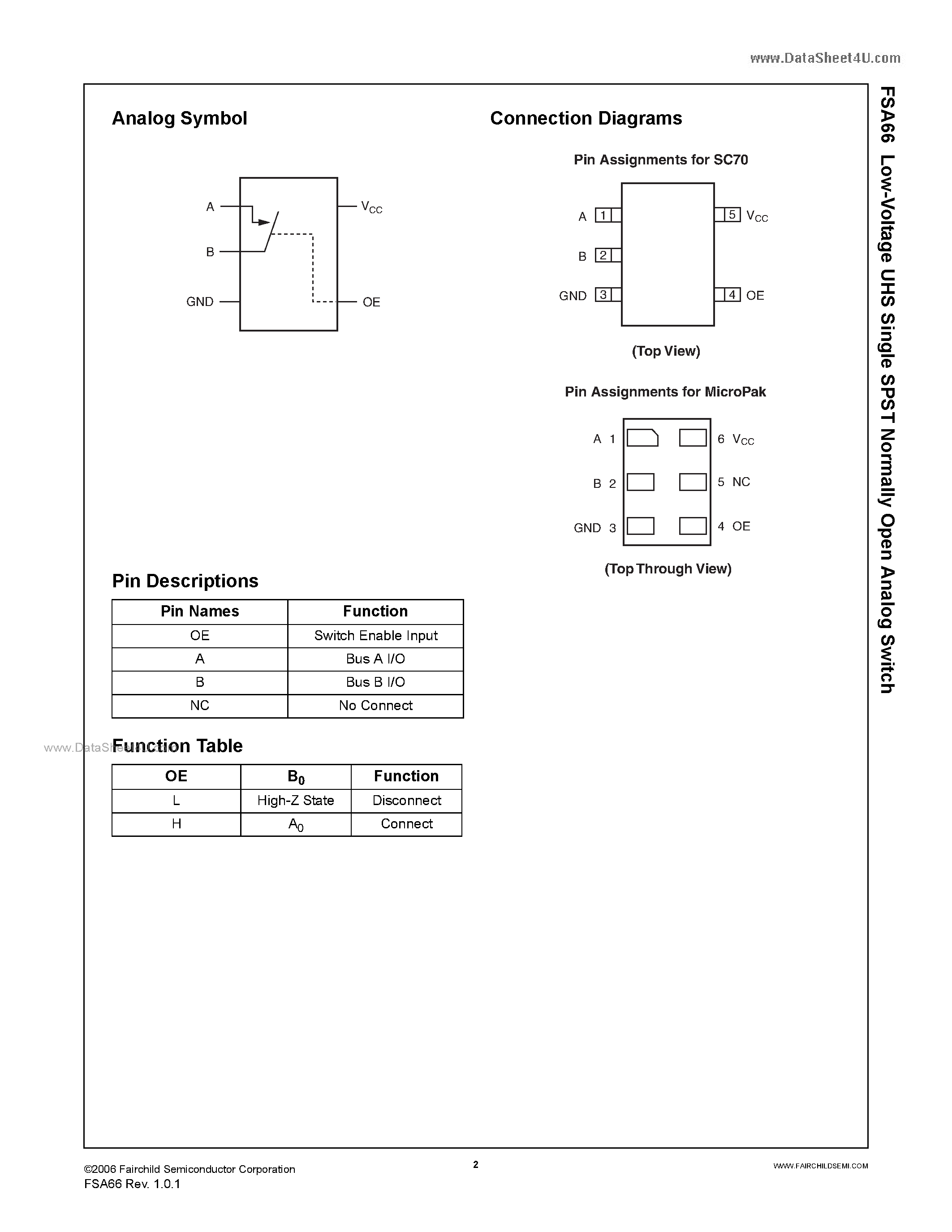 Даташит FSA66 - Low-Voltage UHS Single SPST Normally Open Analog Switch страница 2