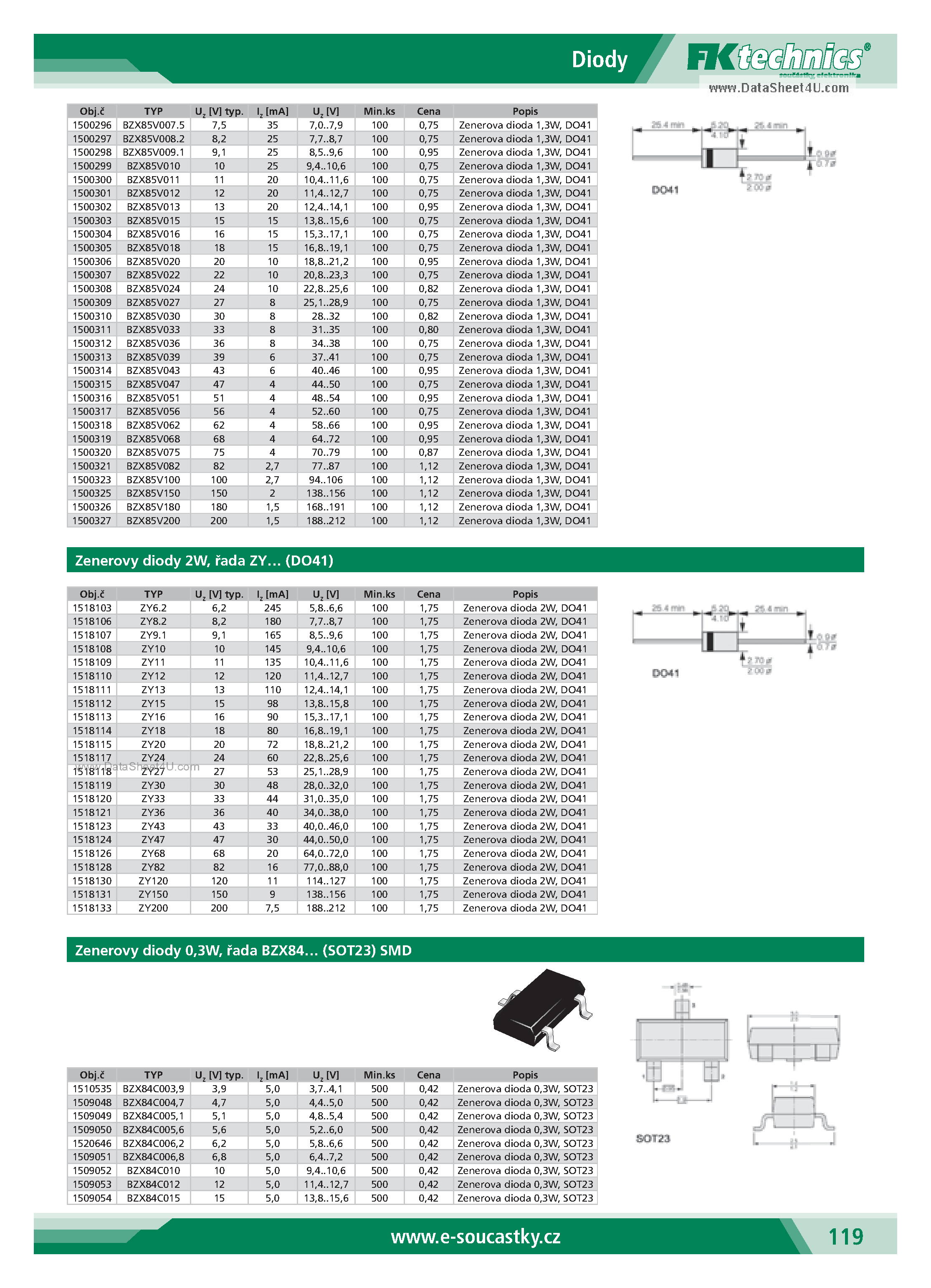 Datasheet BZX84C010 - Diody page 1