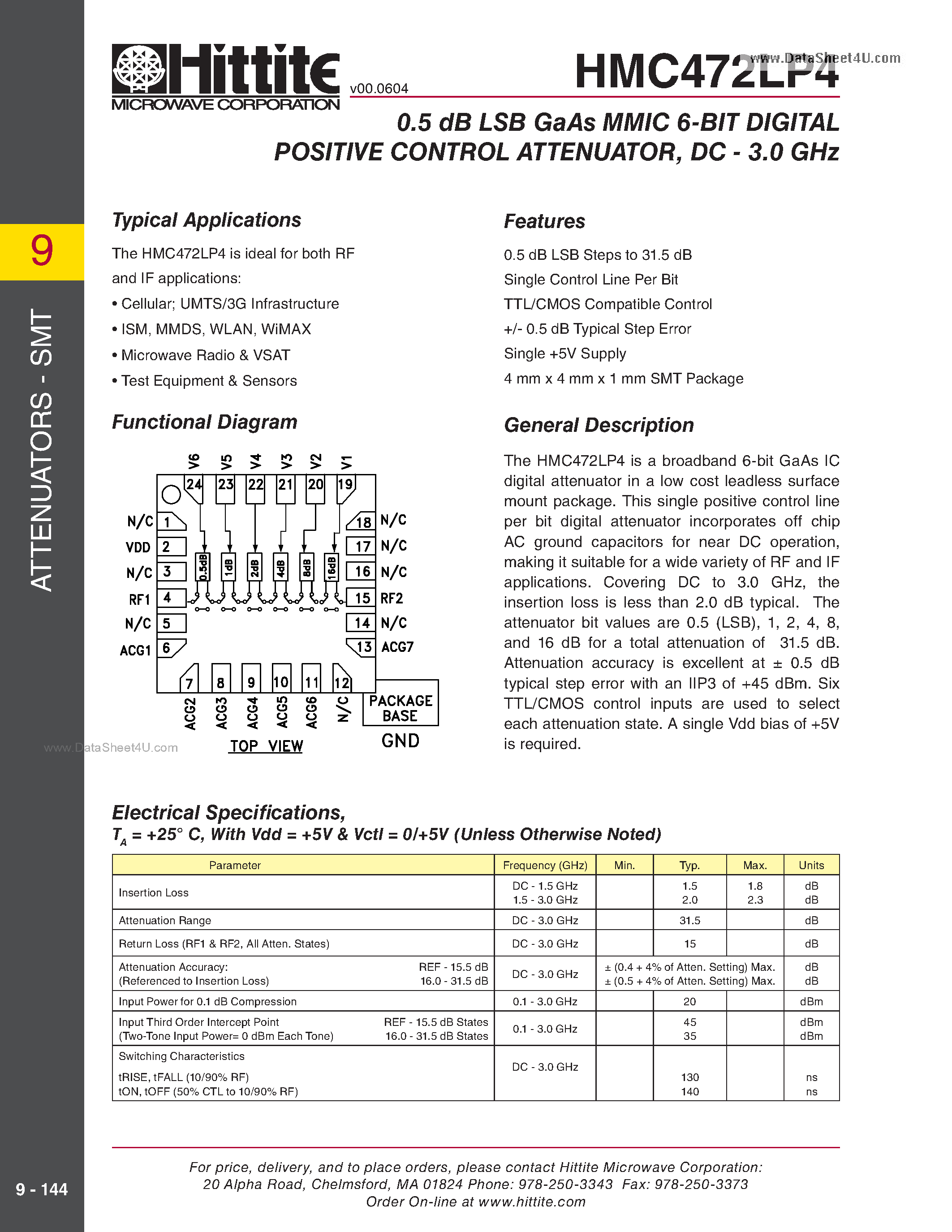 Datasheet HMC472LP4 - 0.5 dB LSB GaAs MMIC 6-BIT DIGITAL POSITIVE CONTROL ATTENUATOR page 1