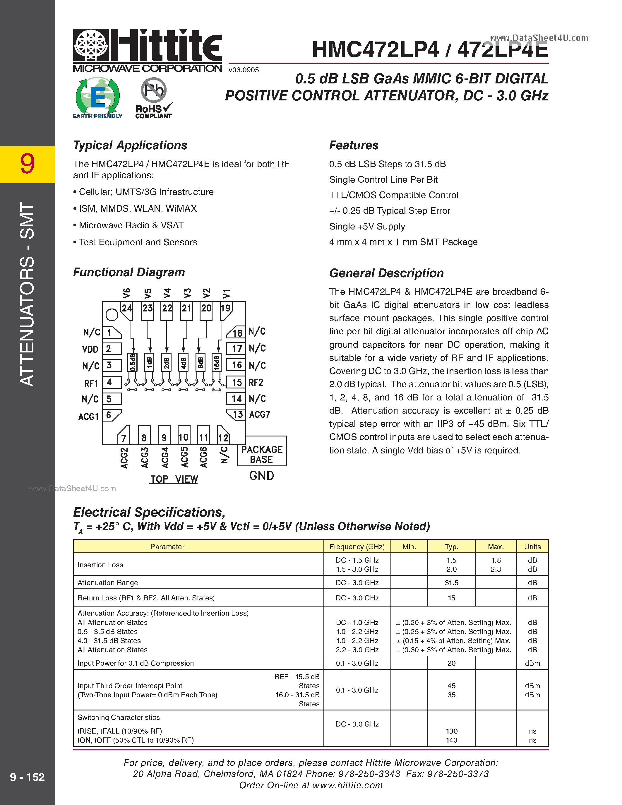 Datasheet HMC472LP4E - 0.5 dB LSB GaAs MMIC 6-BIT DIGITAL POSITIVE CONTROL ATTENUATOR page 1