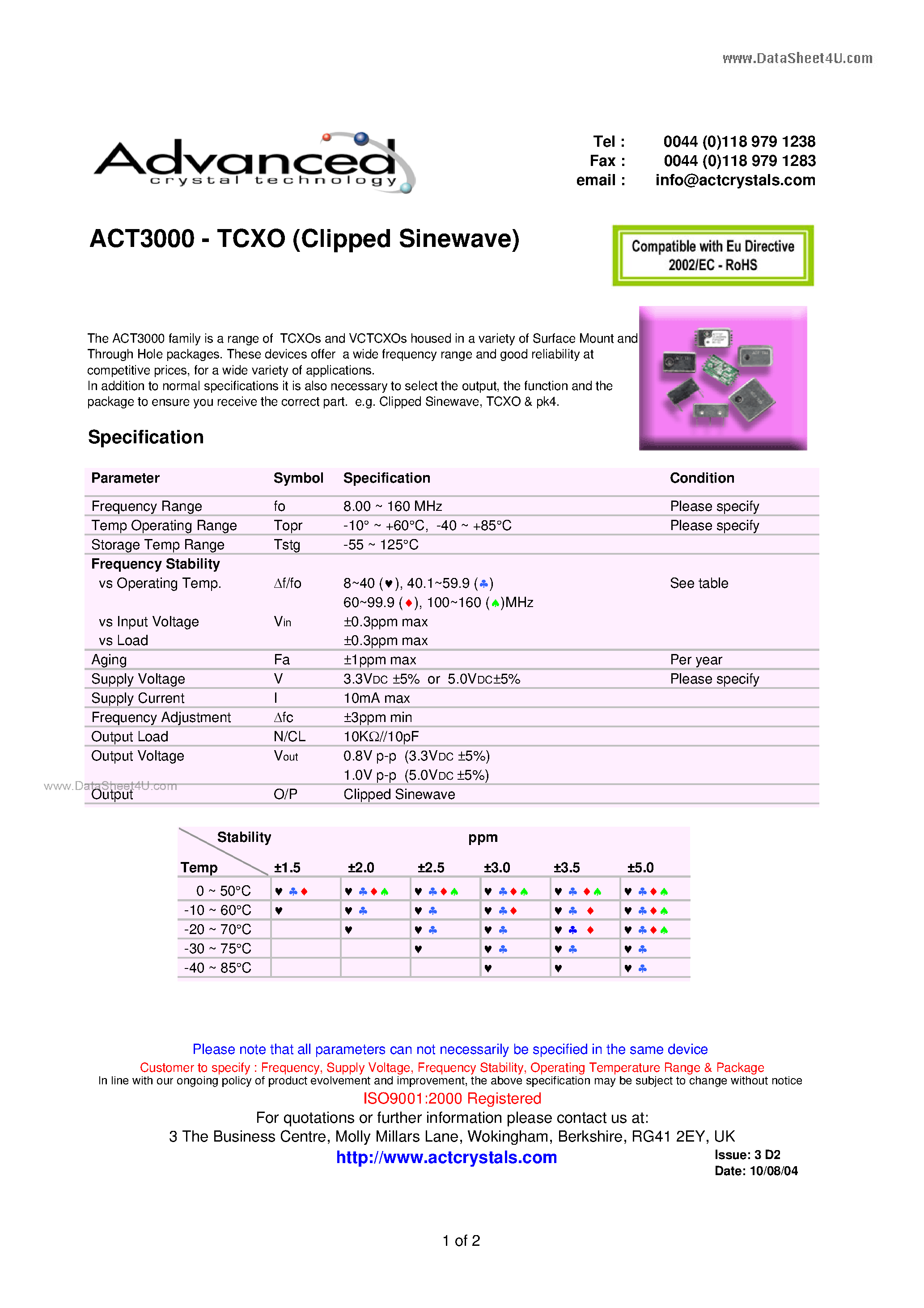 Datasheet ACT3000 - TCXOs and VCTCXOs housed in a variety of Surface Mount and Through Hole packages page 1