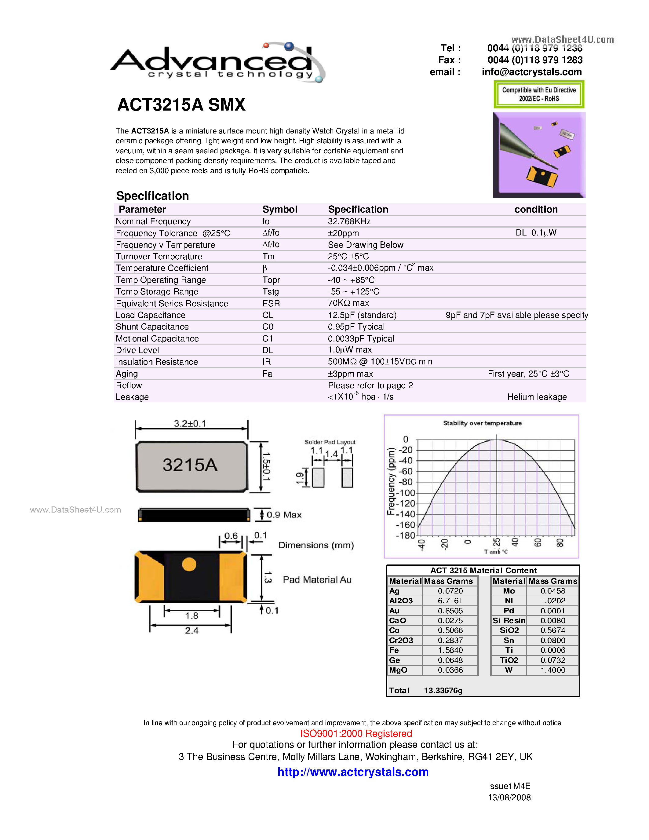 Datasheet ACT3215A - surface mount high density Watch Crystal page 1