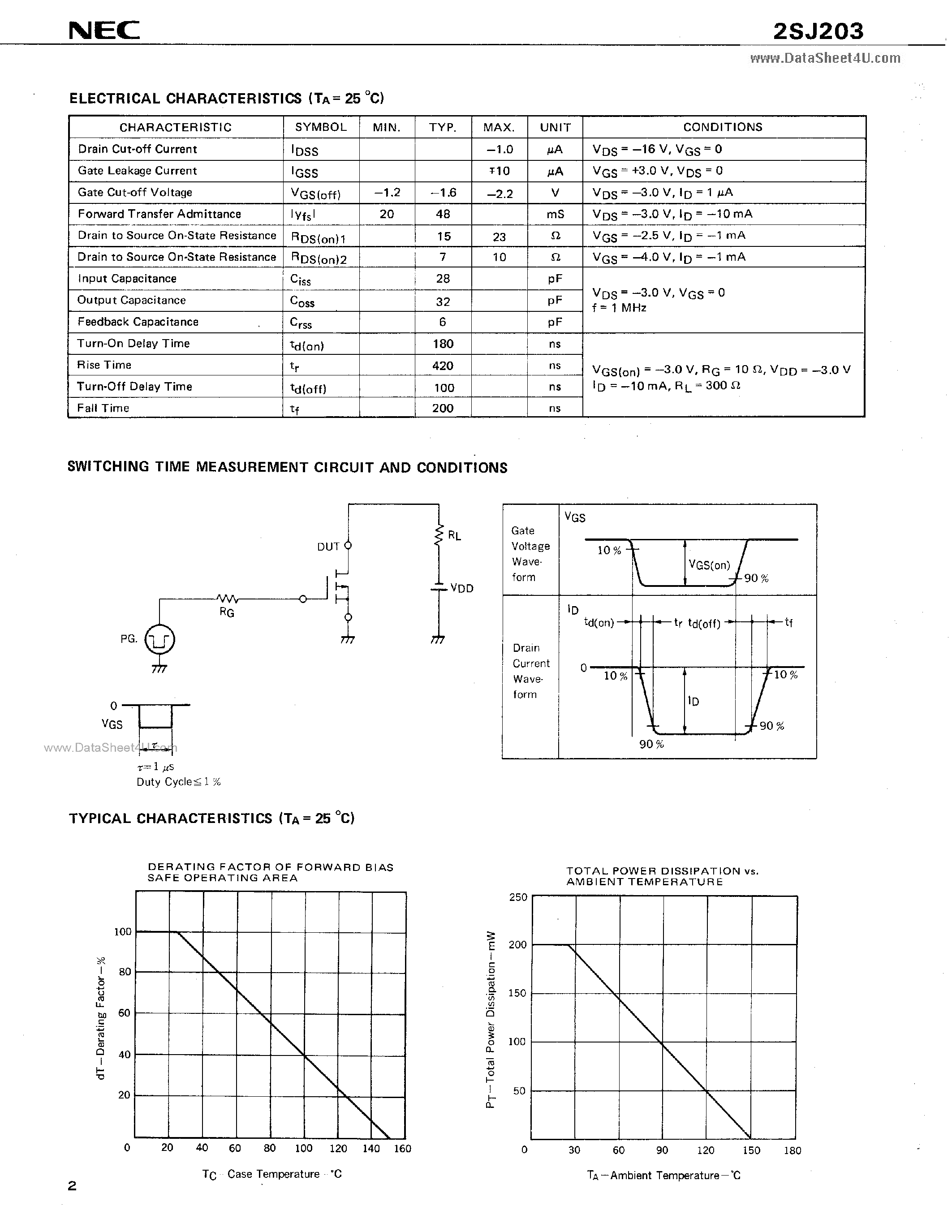 Даташит 2SJ203 - MOS FIELD EFFECT TRANSISTOR страница 2