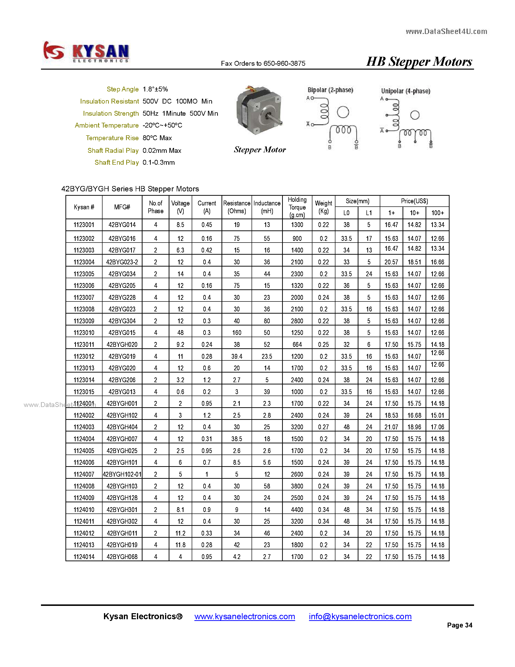 Даташит 57BYG007 - HB Stepper Motors страница 2