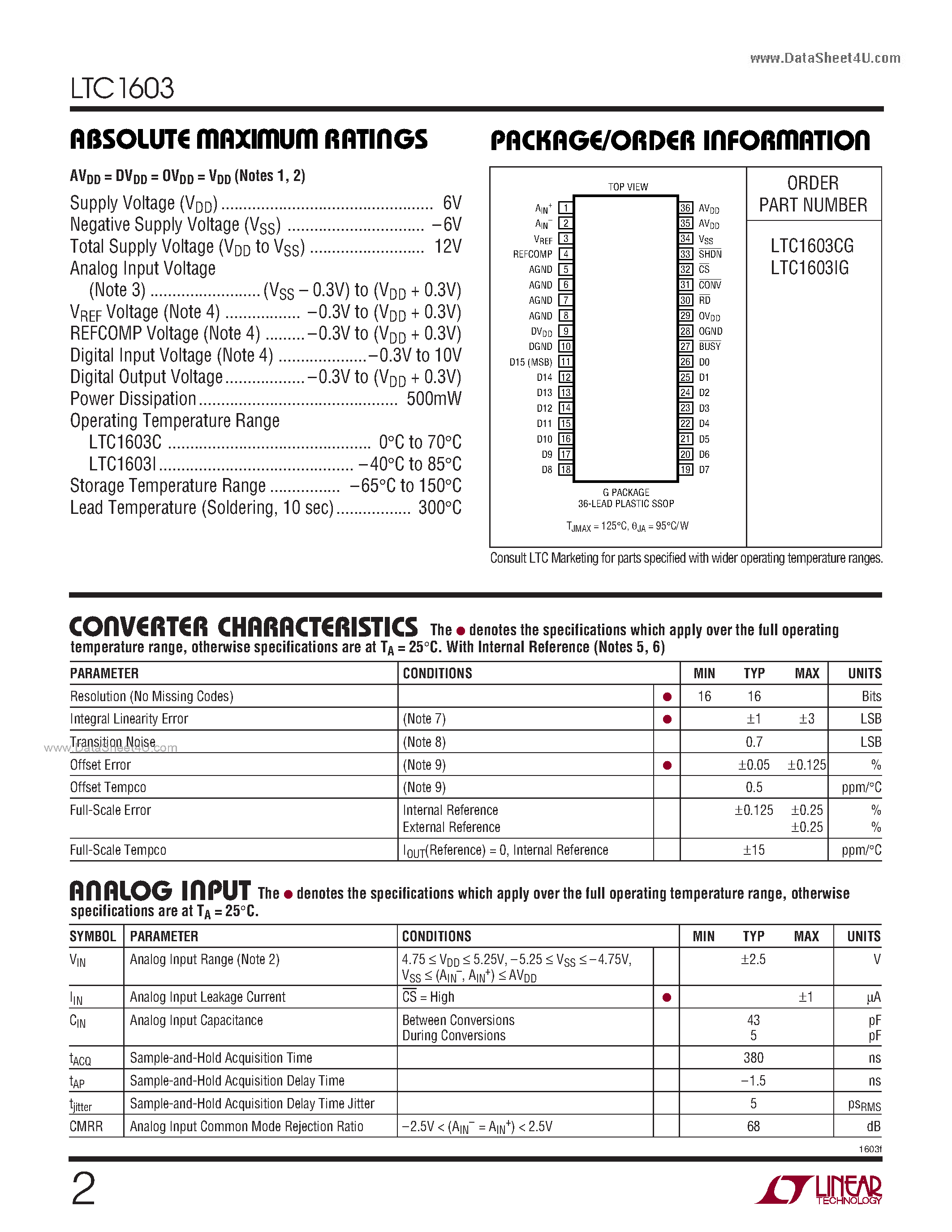Даташит LTC1603 - 250ksps Sampling A/D Converter страница 2