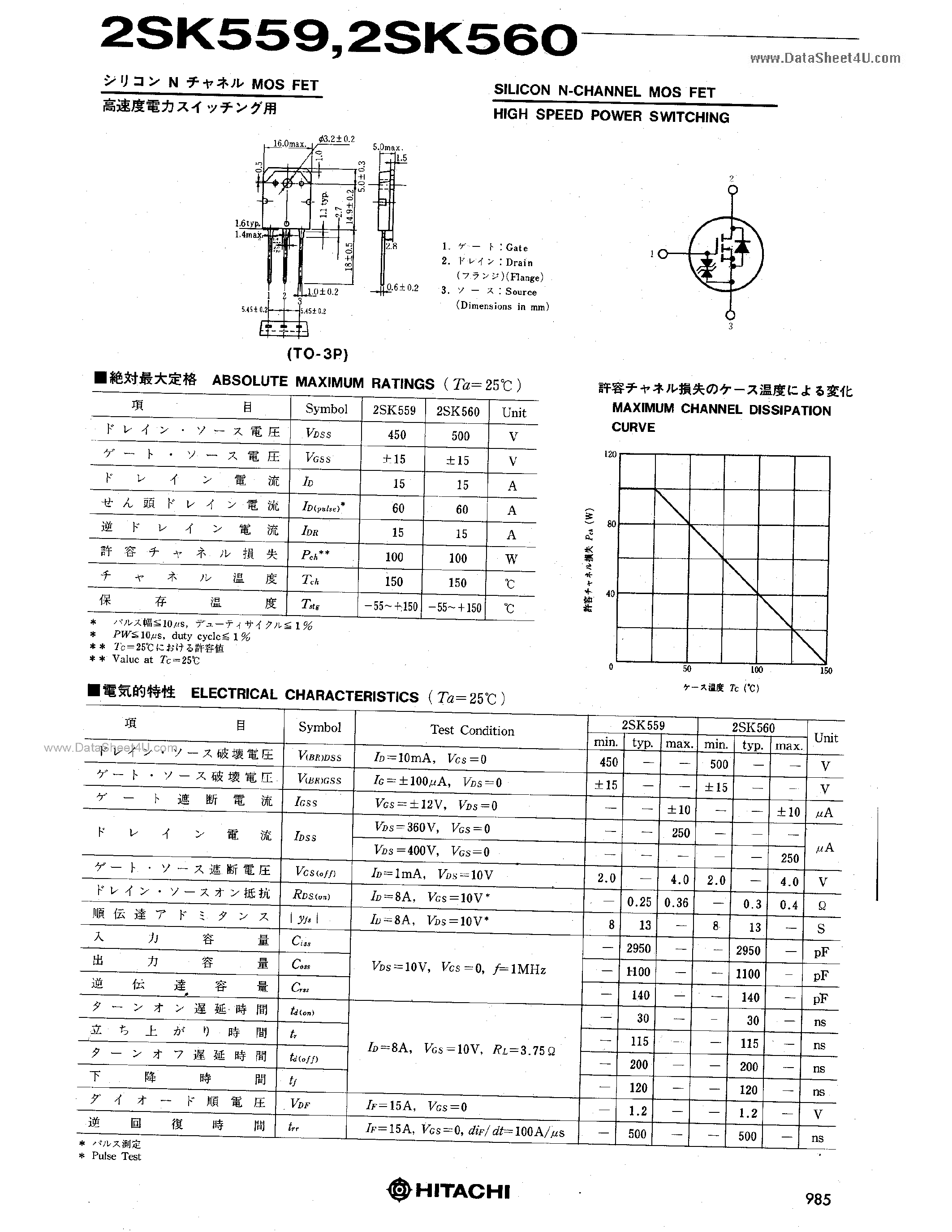 Даташит K559 - Search -----> 2SK559 страница 1