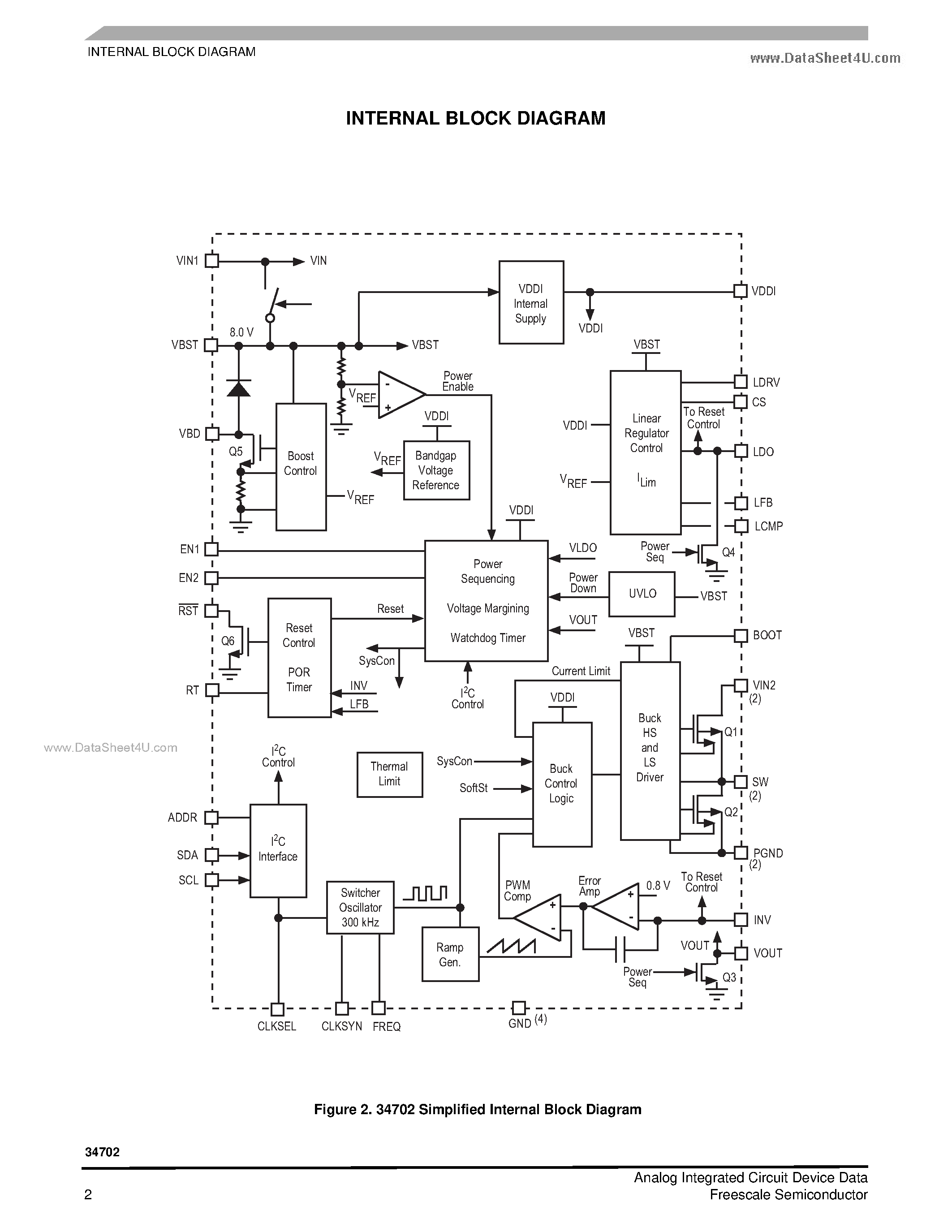 Datasheet MCZ34702 - 3.0A Switch-Mode Power Supply page 2