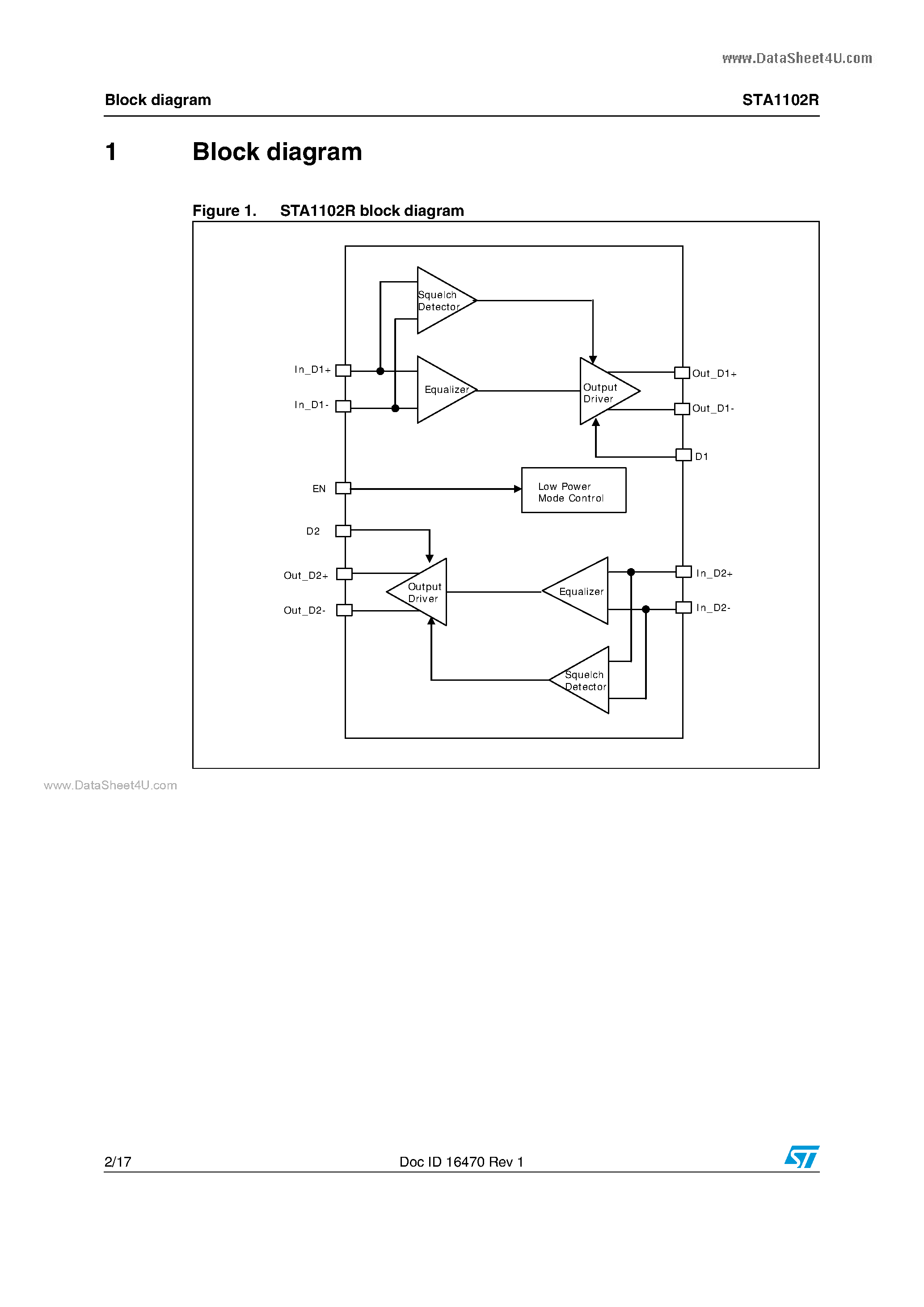 Datasheet STA1102R - 2 differential-pair channel eSATA signal re-driver page 2