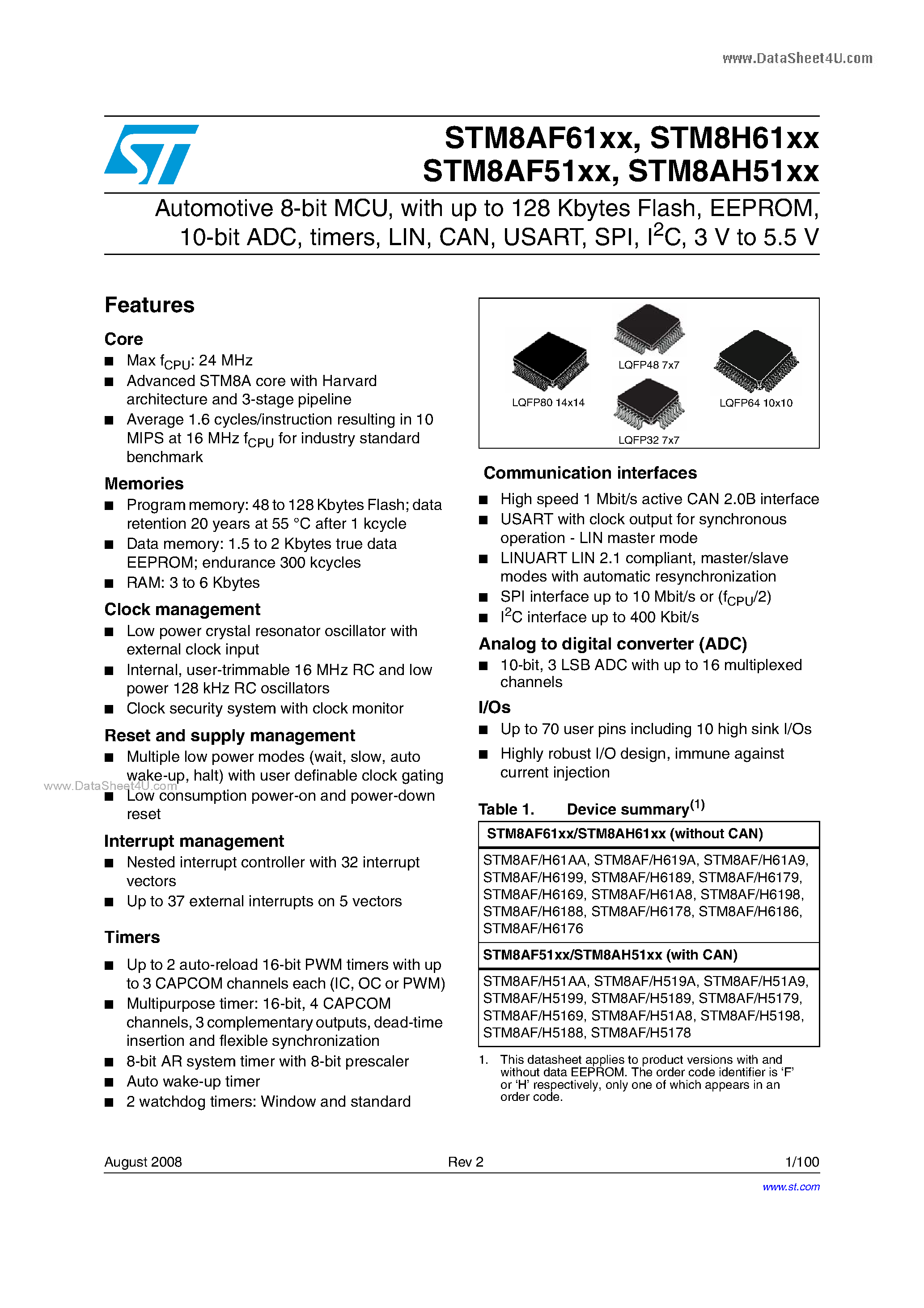 Даташит STM8A51XX - (STM8Axx1XX) Automotive 8-bit MCU страница 1
