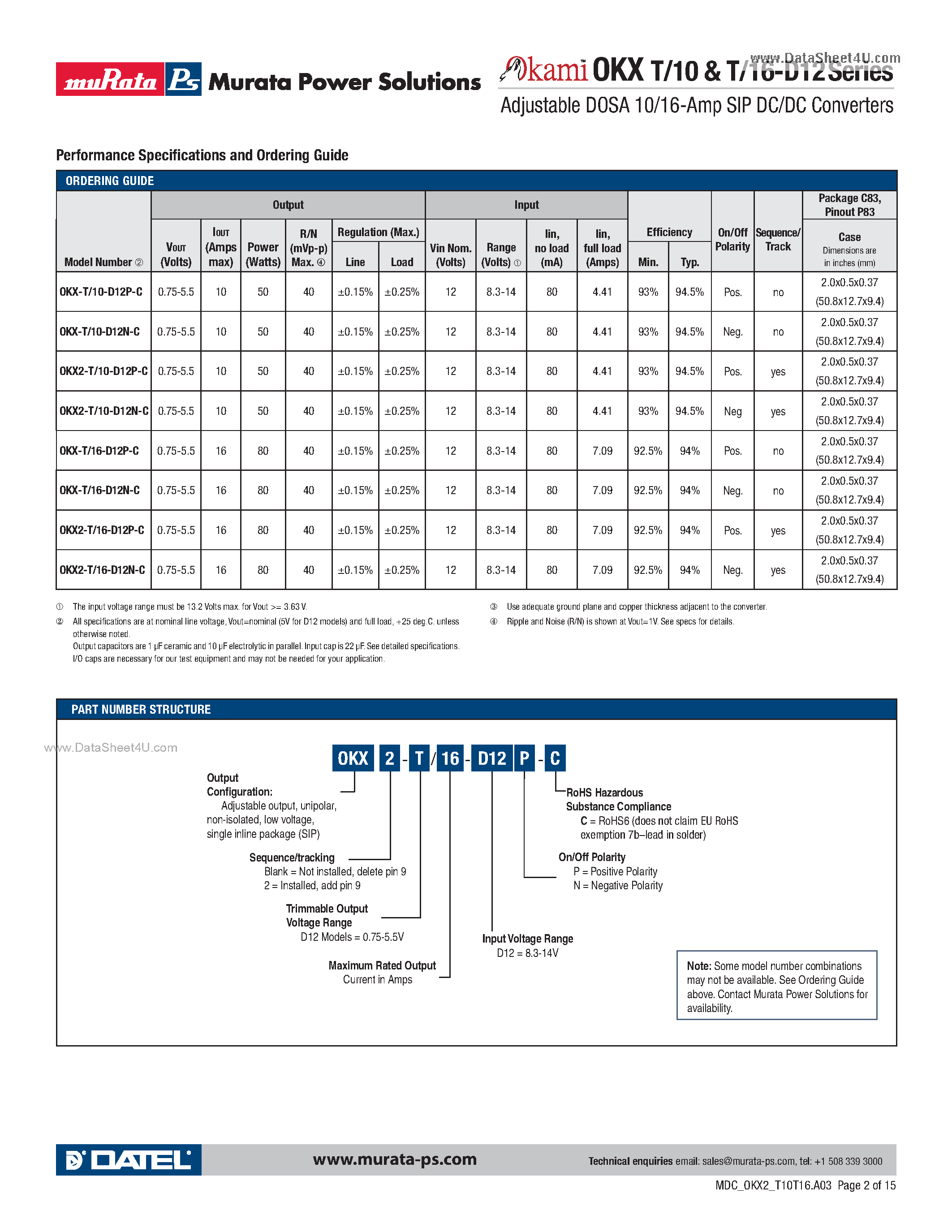 Datasheet OKX-T/10-D12 - Adjustable DOSA 10/16-Amp SIP DC/DC Converters page 2