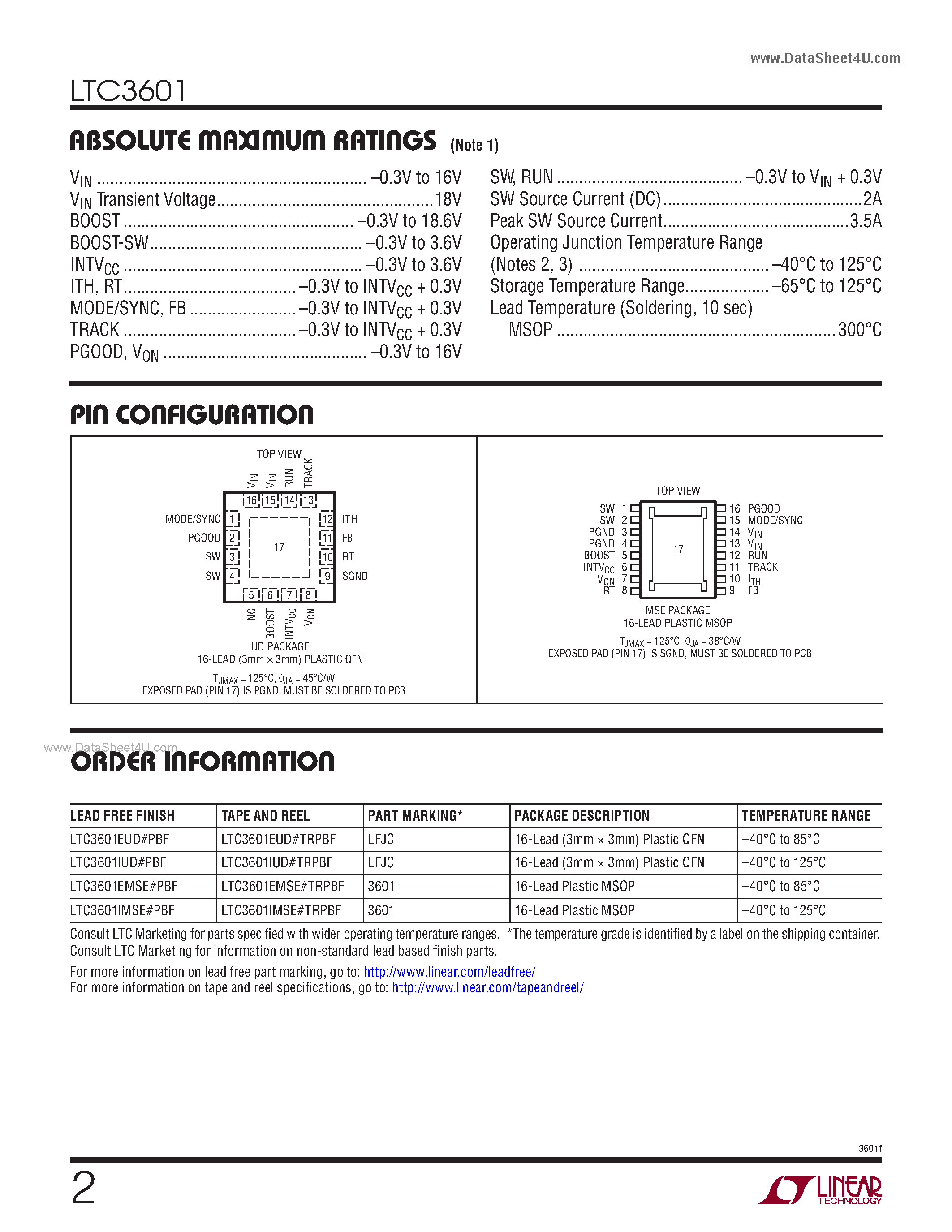 Datasheet LTC3601 - 15V Monolithic Synchronous Step-Down Regulator page 2