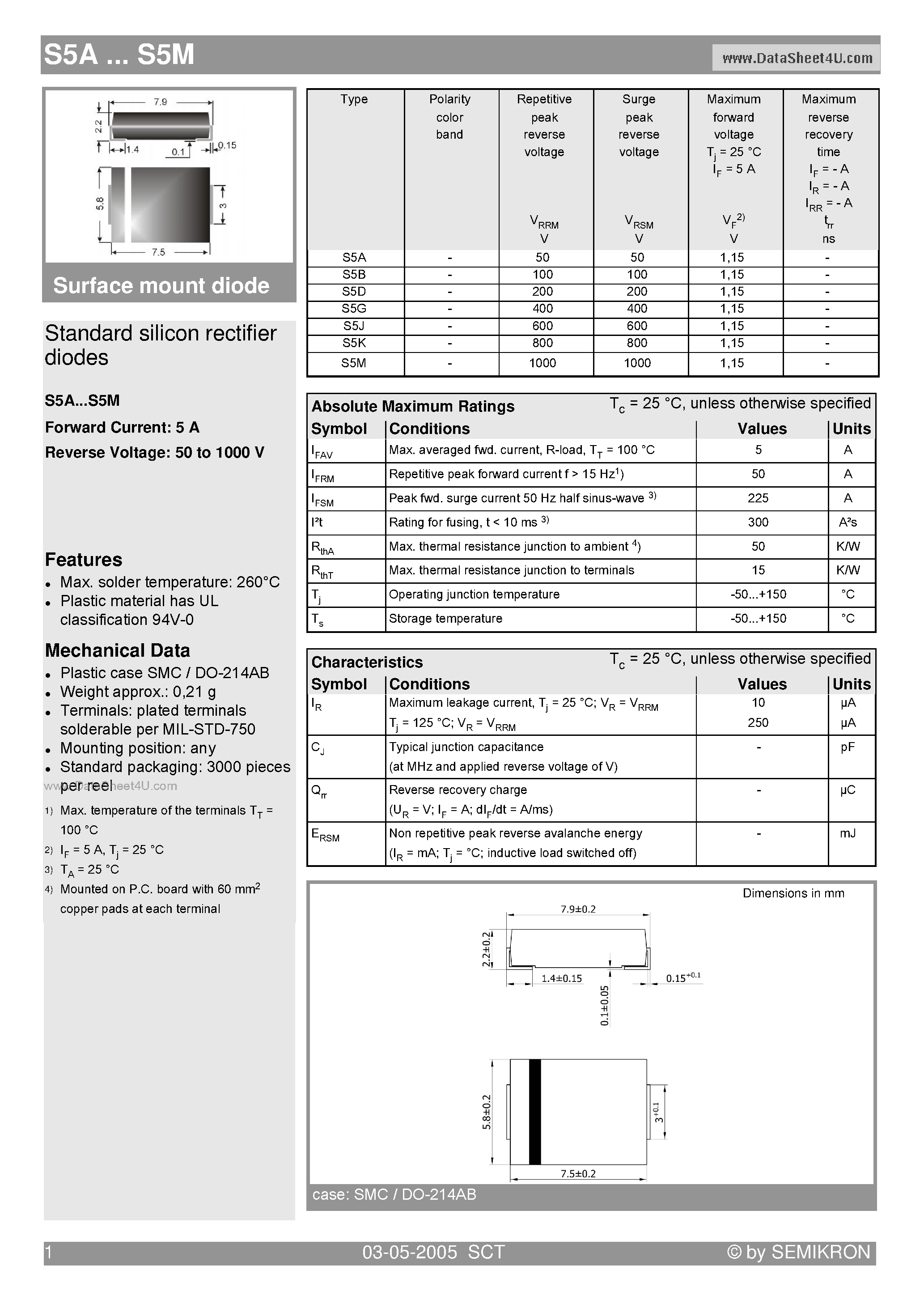 Даташит на микросхему S5J страница 1 Даташит S5J - Standard silicon rectifier diodes страница 1