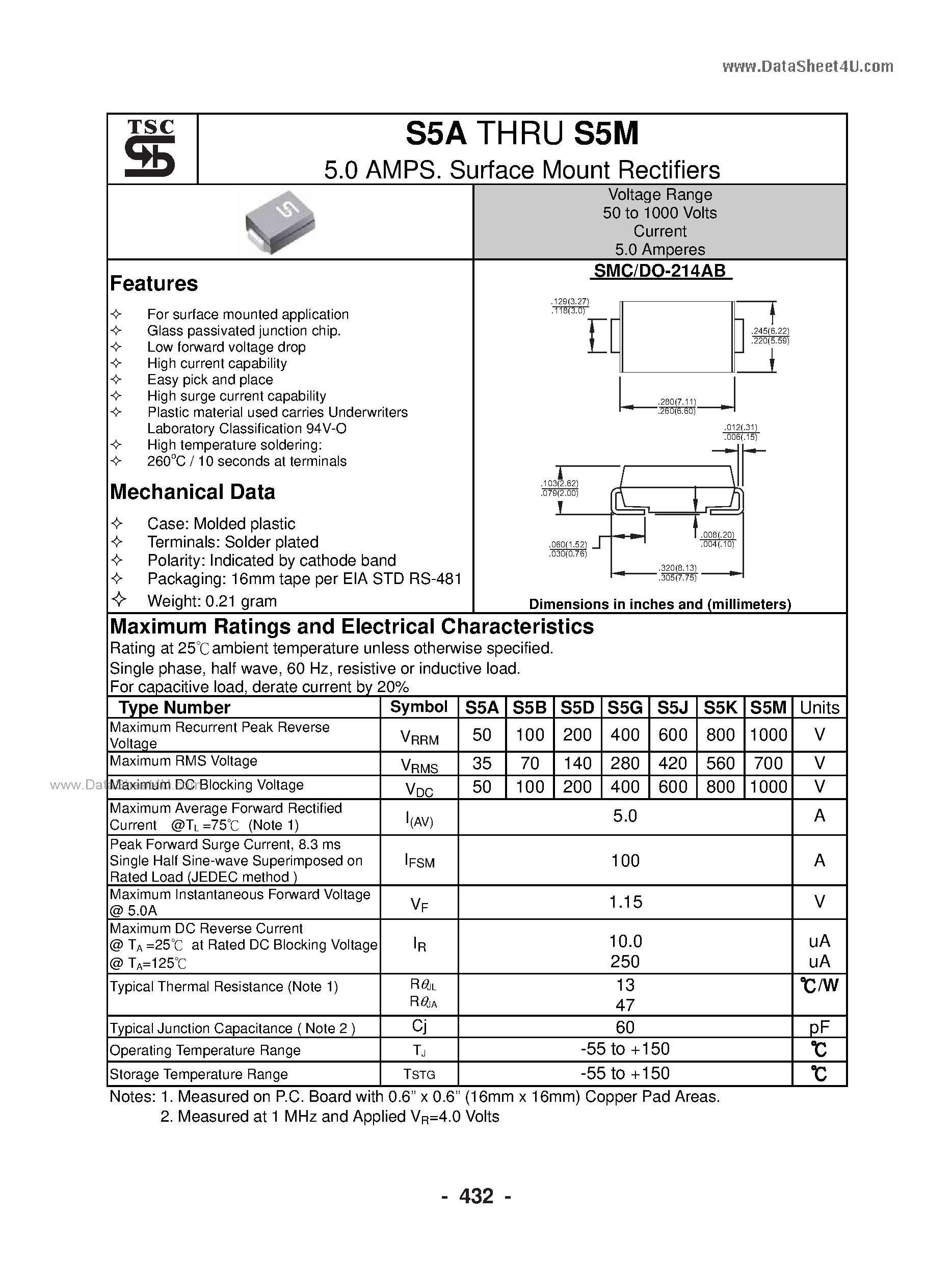 Datasheet S5J page 1 Datasheet S5J - Rectifier page 1