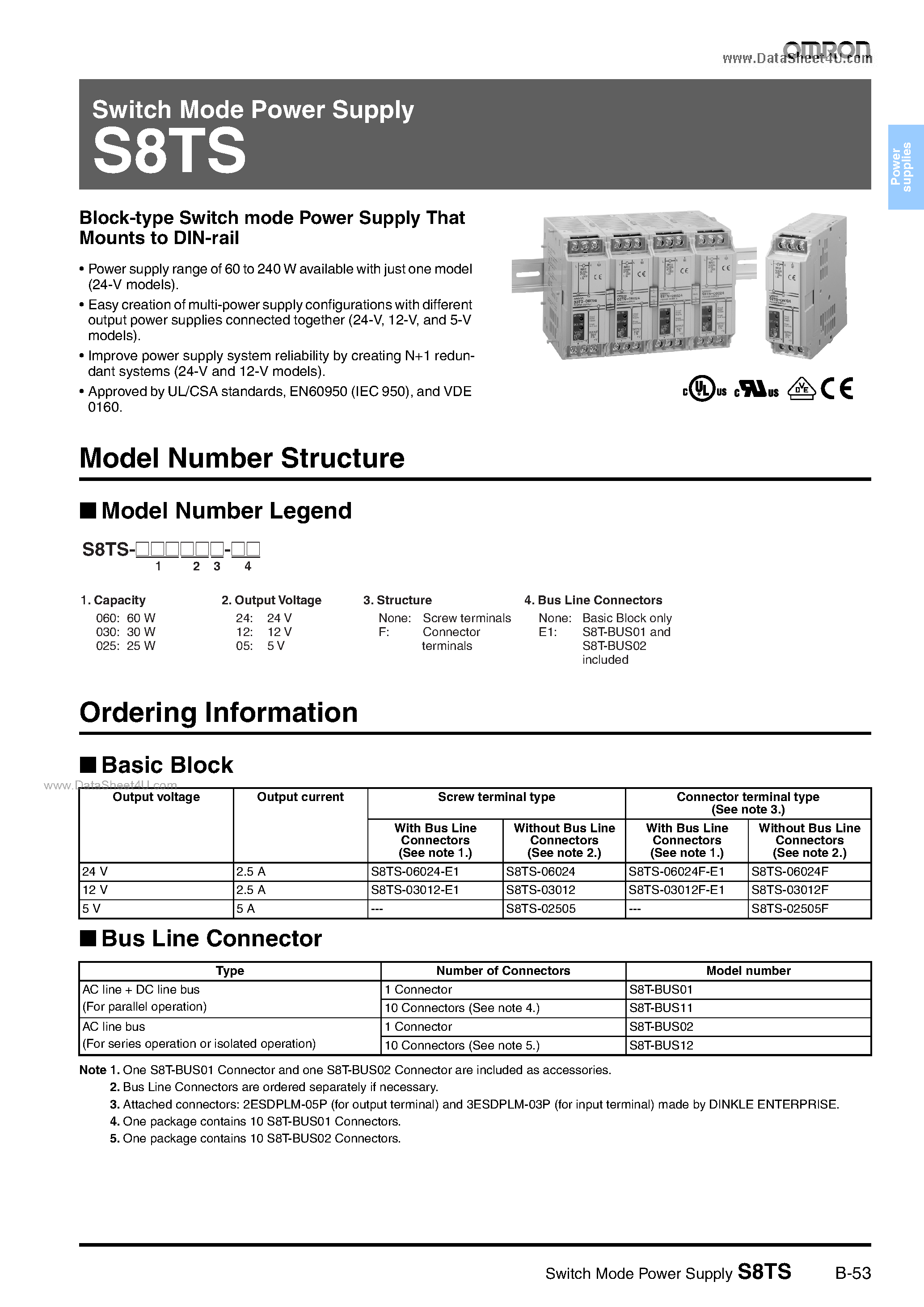 Datasheet S8TS - Switch Mode Power Supply page 1