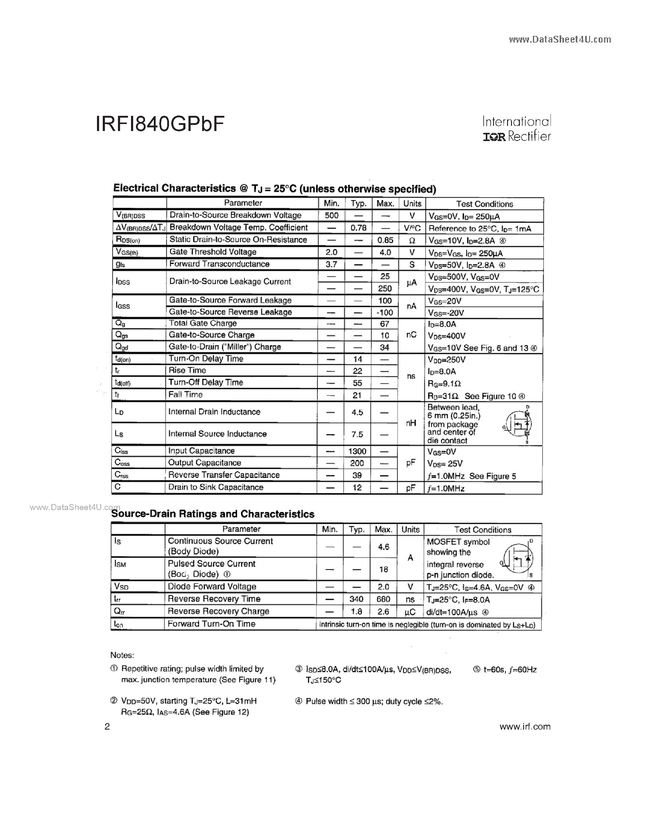 Datasheet IRFI840GPBF - Power MOSFET page 2